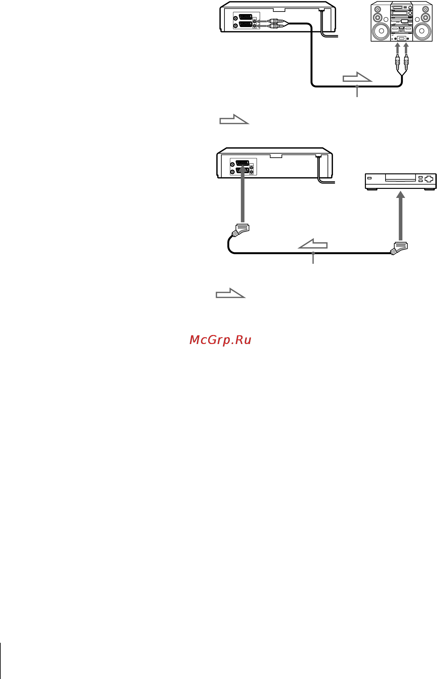 Sony SLV-SE220B [18/80] Additional connections