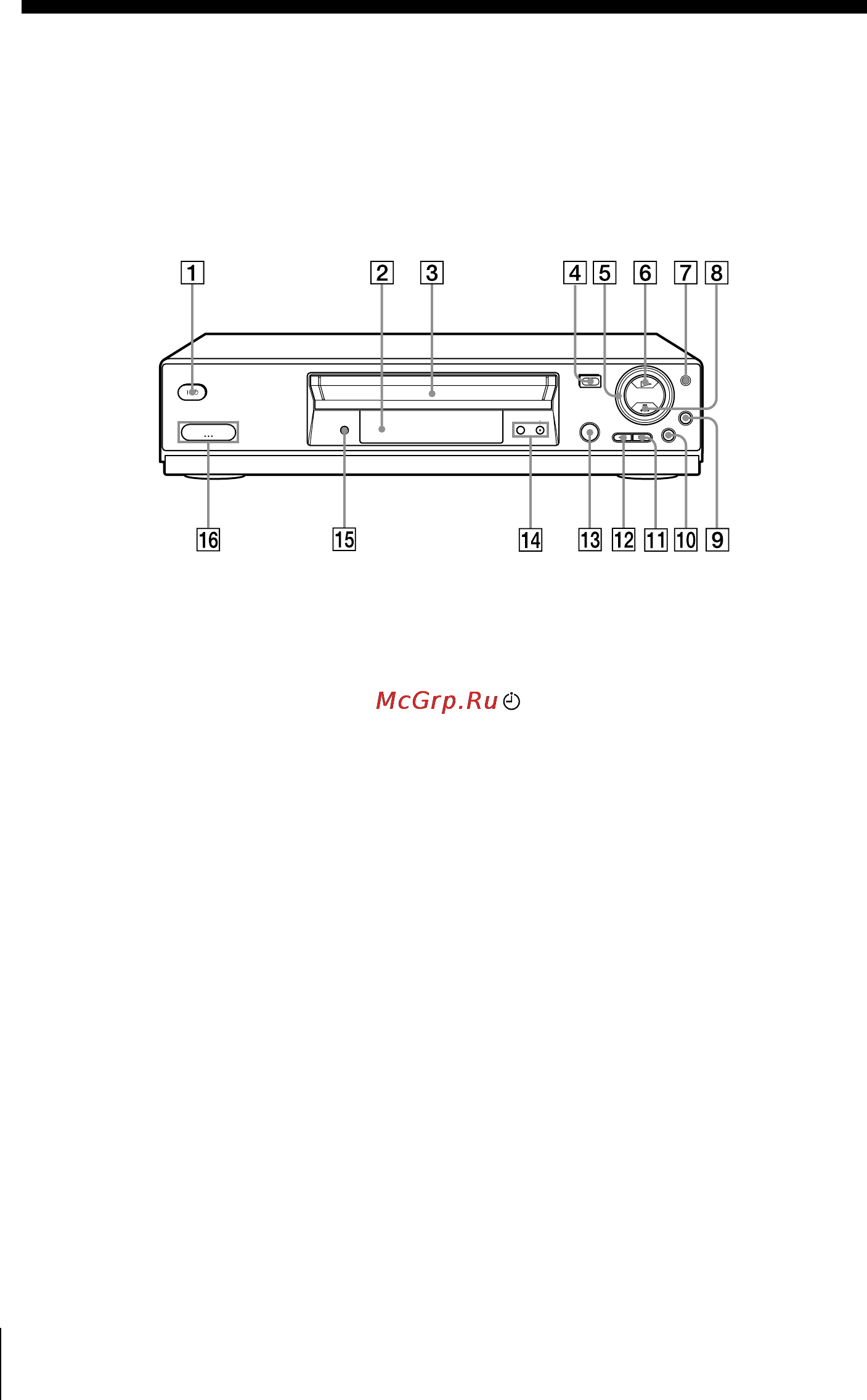 Sony SLV-SE220B [4/80] Front panel