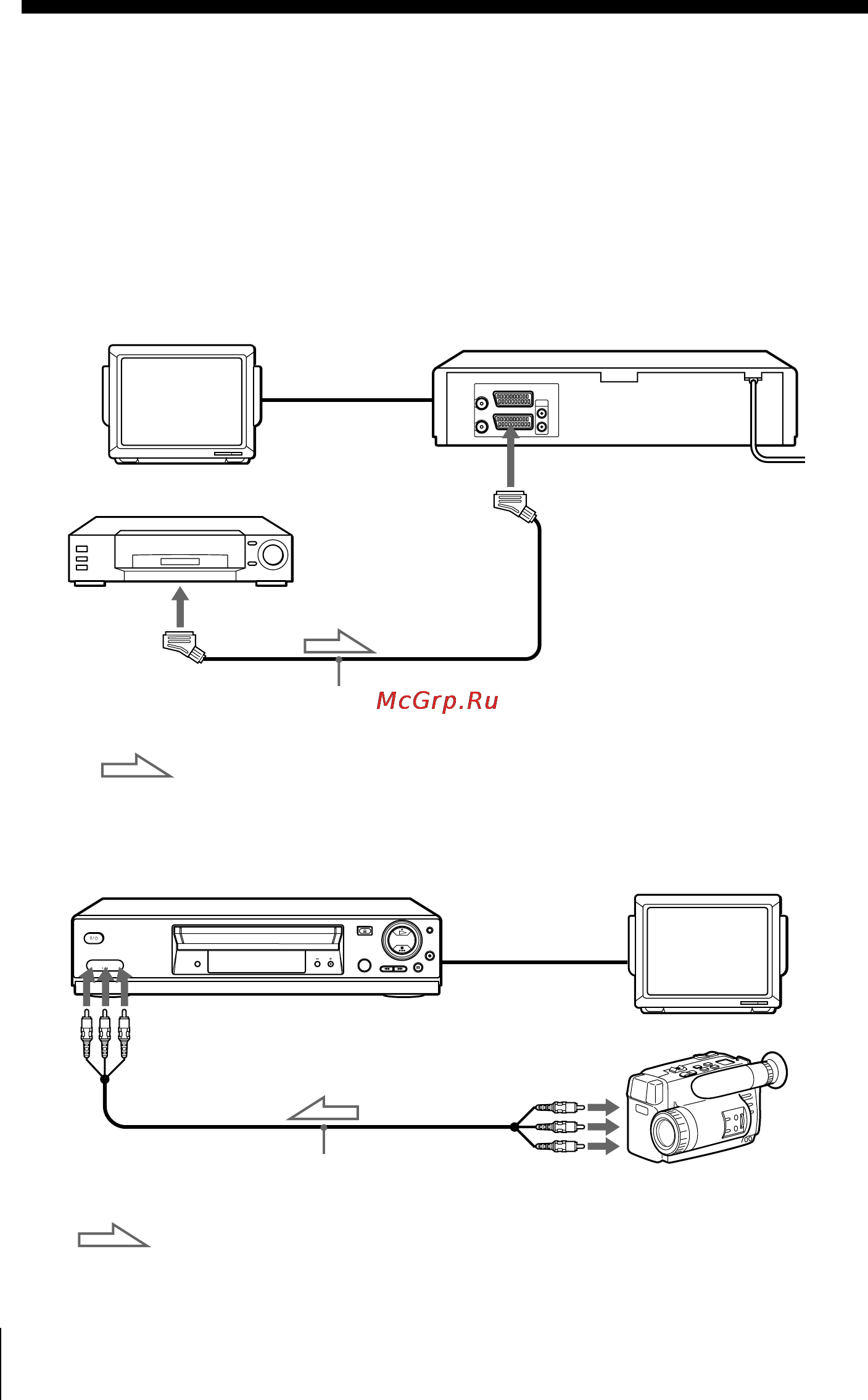 Sony SLV-SE220B [68/80] Connecting to a vcr or stereo system