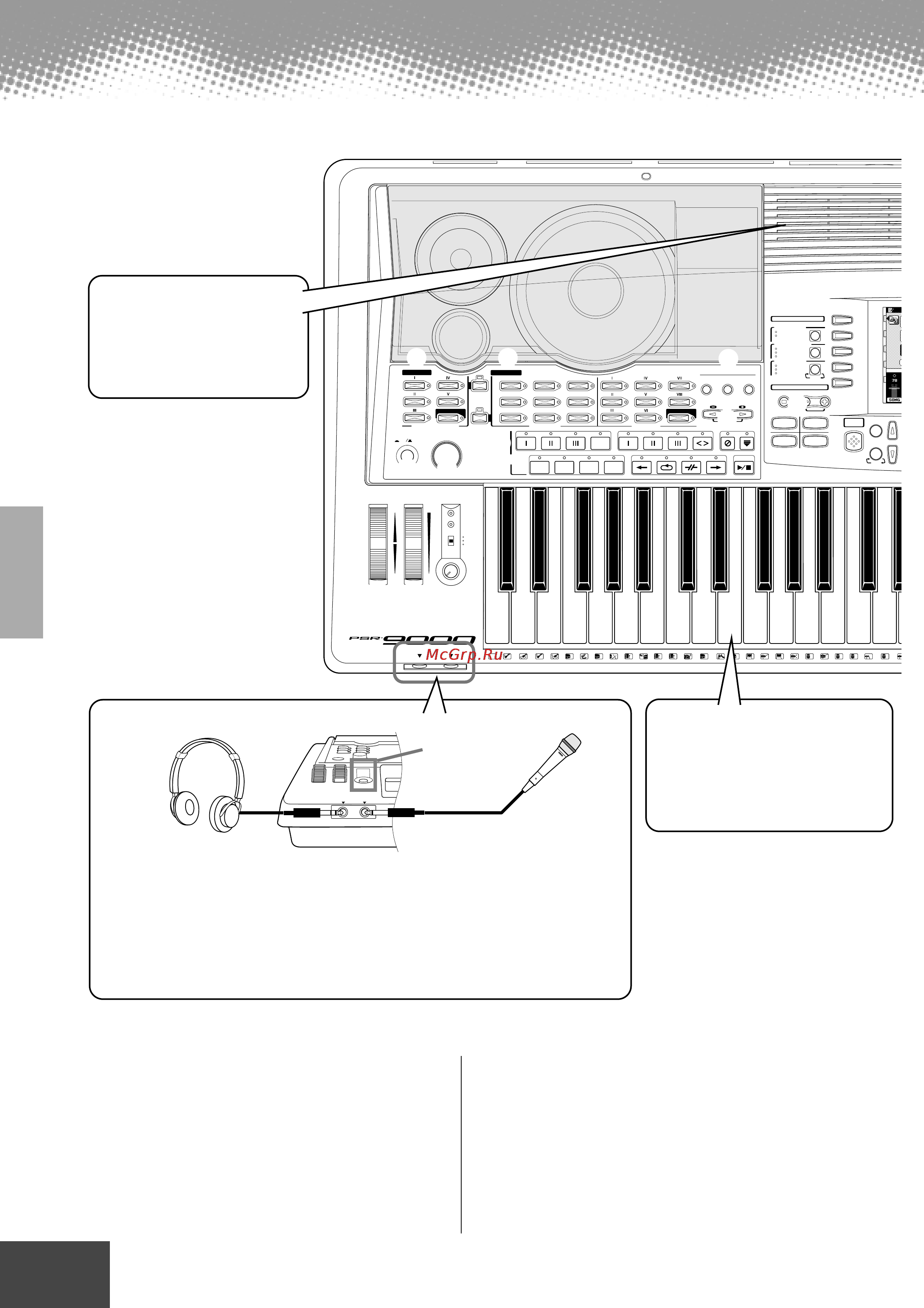 Yamaha PSR-9000 [10/214] Top panel connections