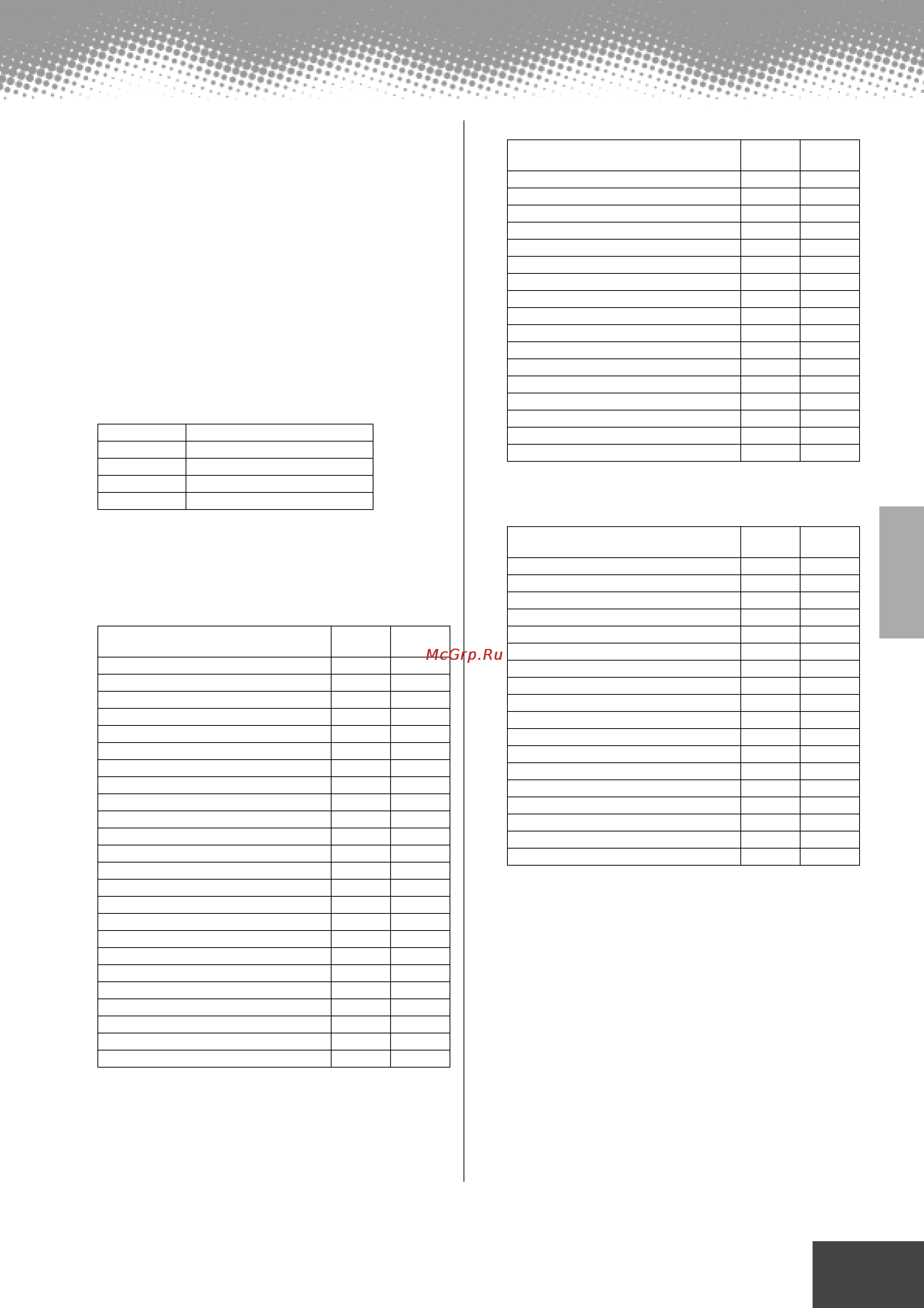 Yamaha PSR-9000 [117/214] Style creator