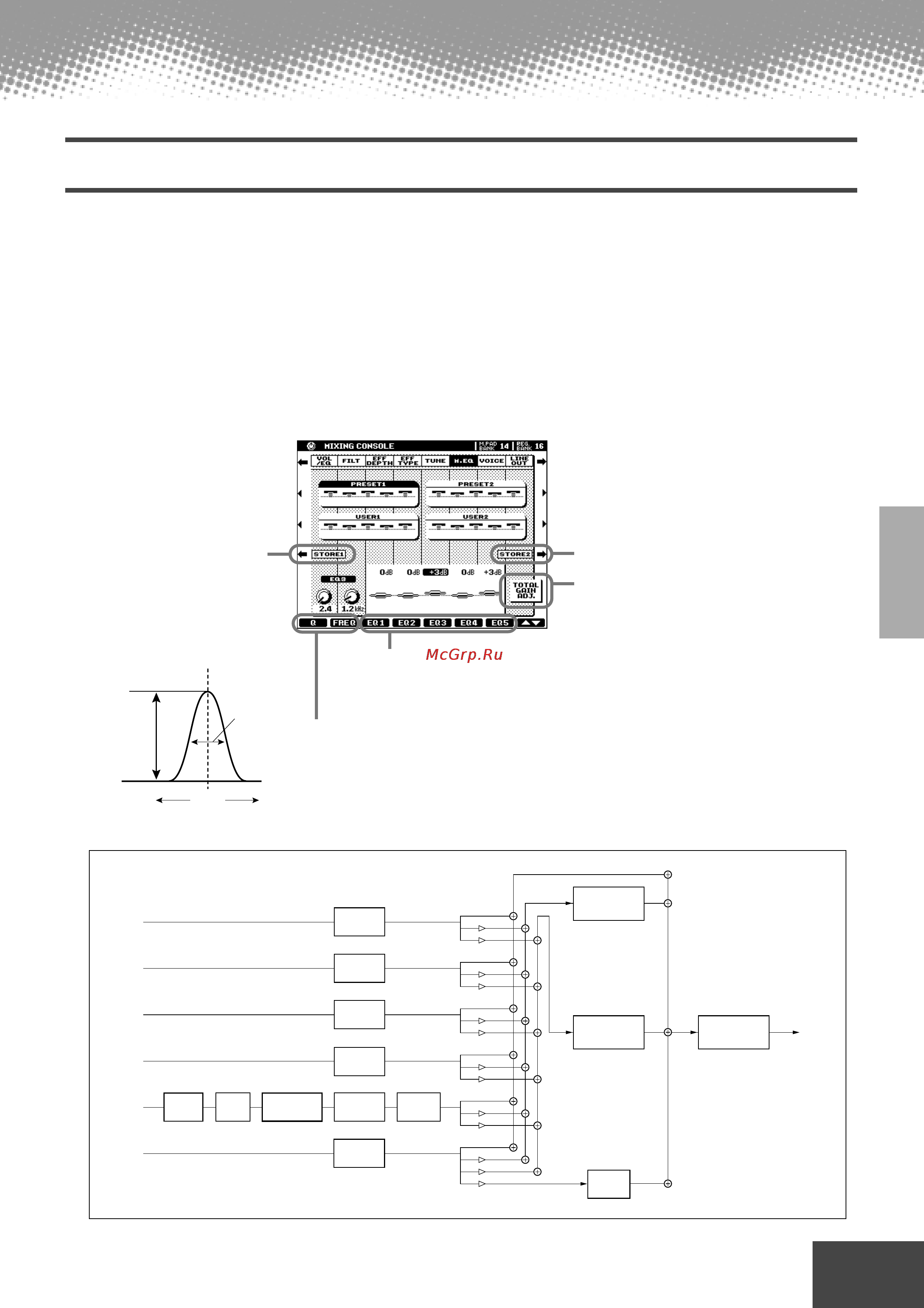 Yamaha PSR-9000 [125/214] Master equalizer settings