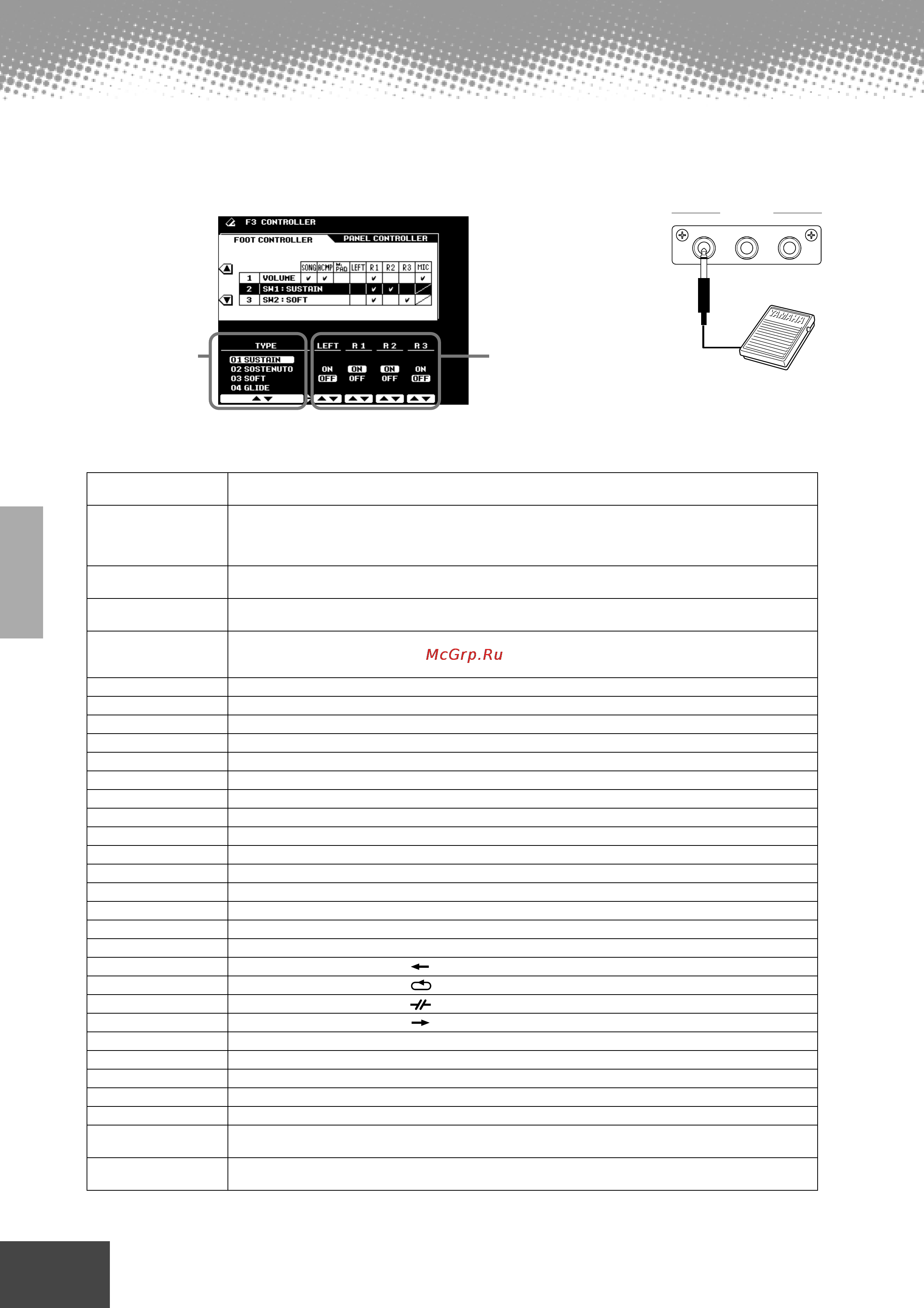 Yamaha PSR-9000 [136/214] The psr 9000 functions