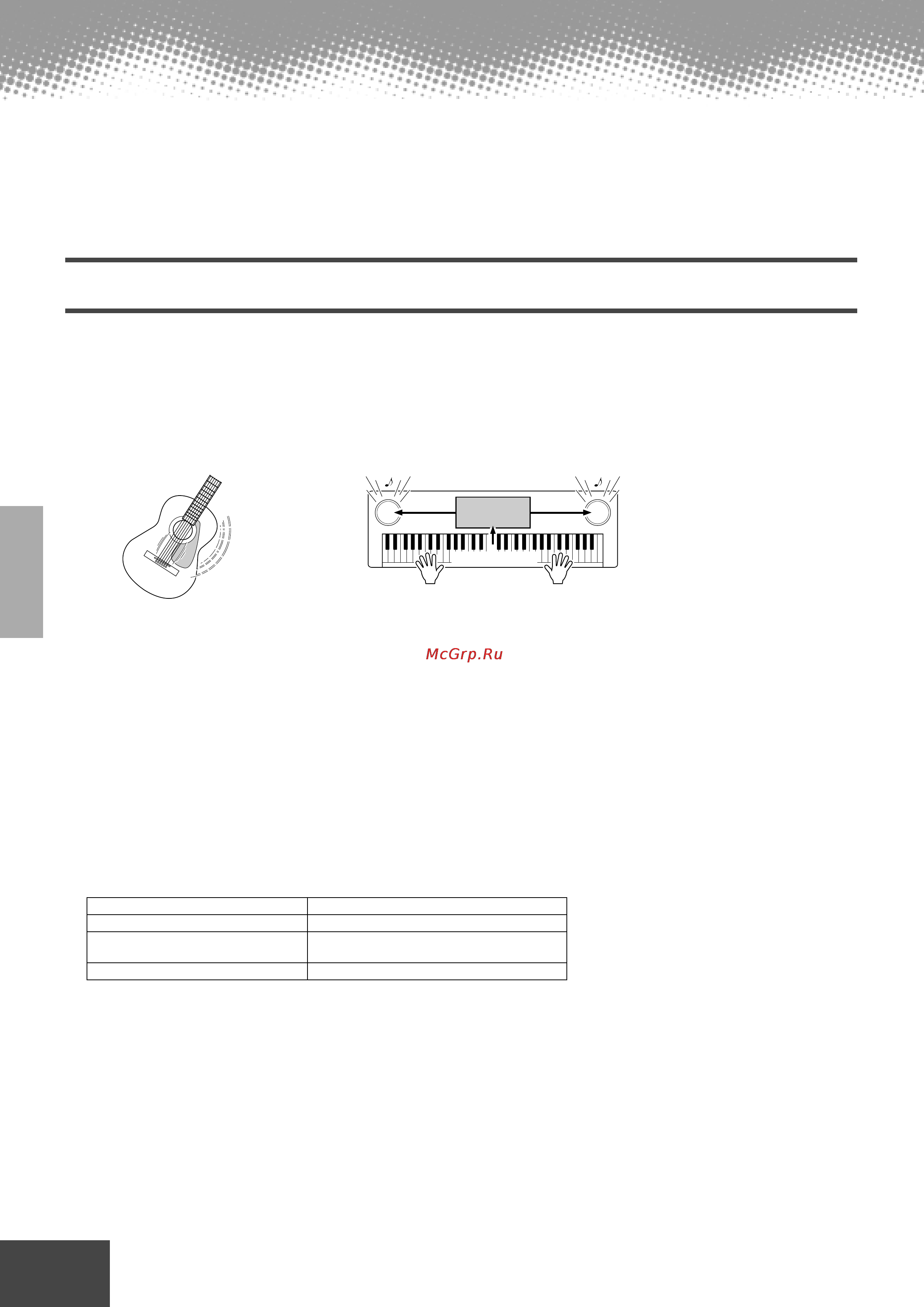 Yamaha PSR-9000 [144/214] Midi functions