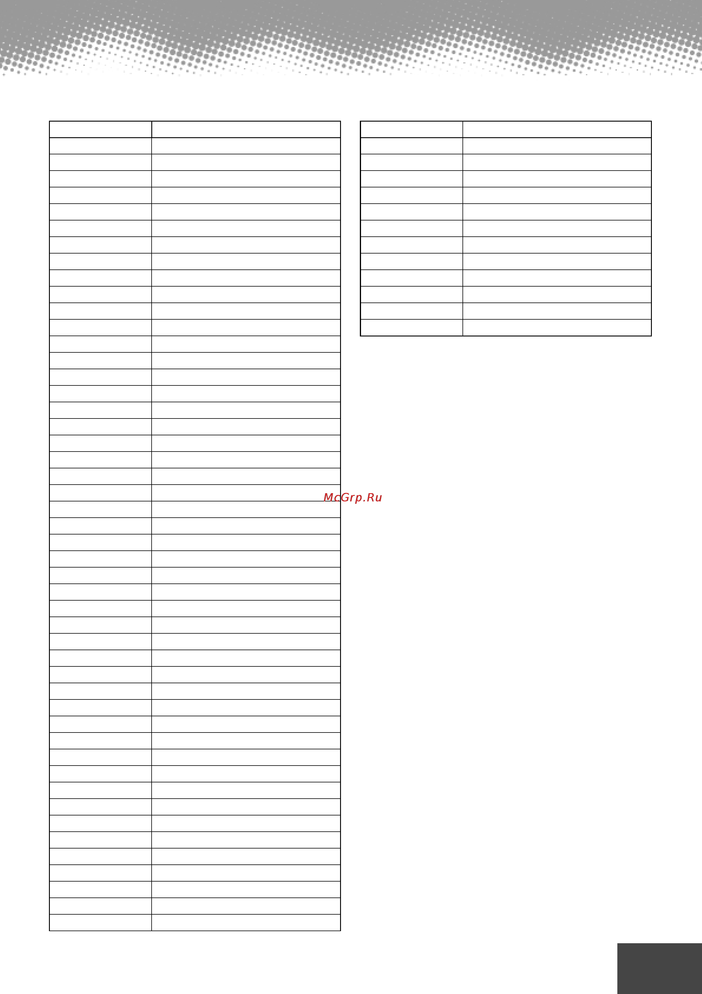 Yamaha PSR-9000 [177/214] Multi pad bank list multi pad bank liste liste des banques multi pads