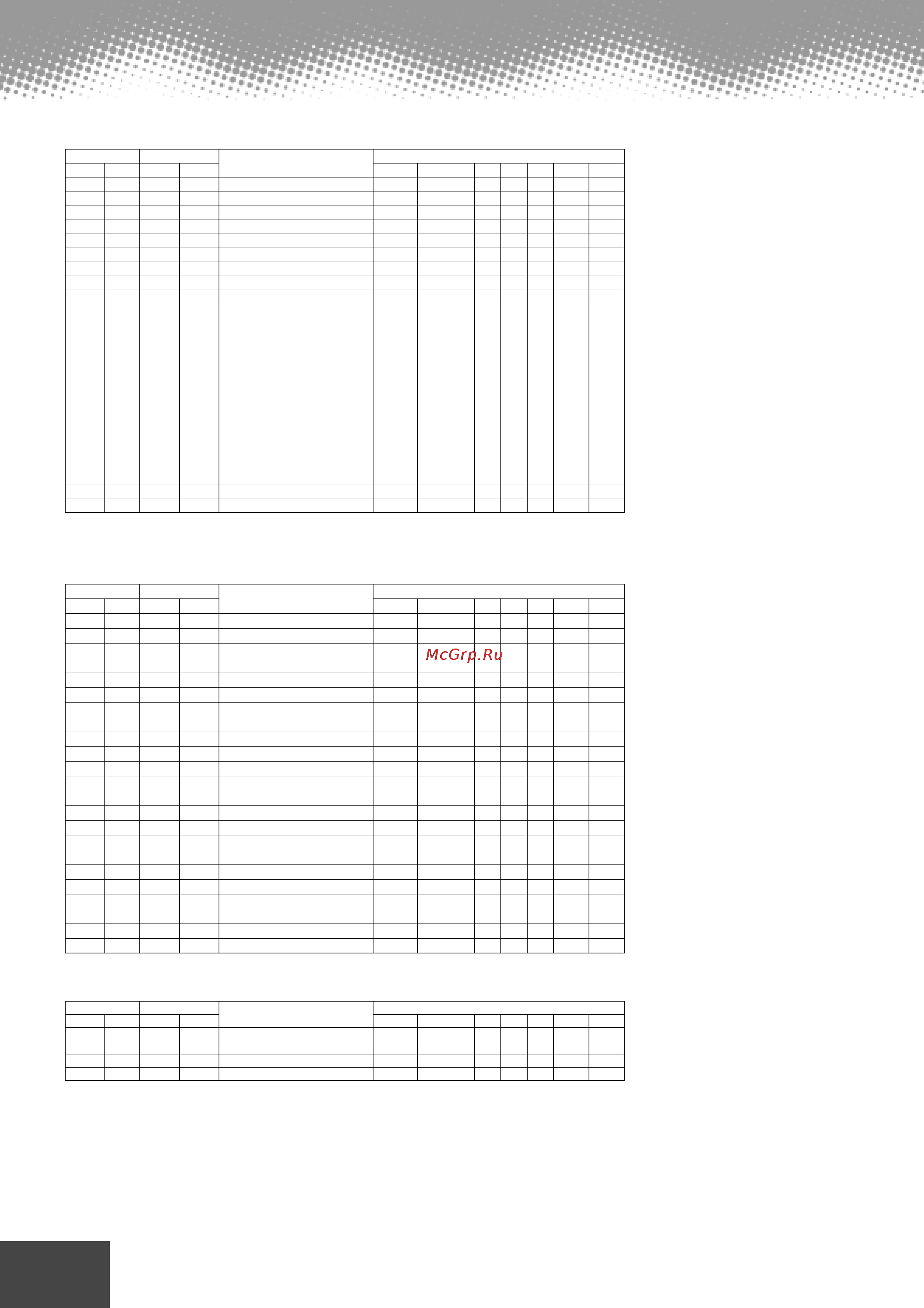 Yamaha PSR-9000 [194/214] Midi data format midi datenformat format de données midi