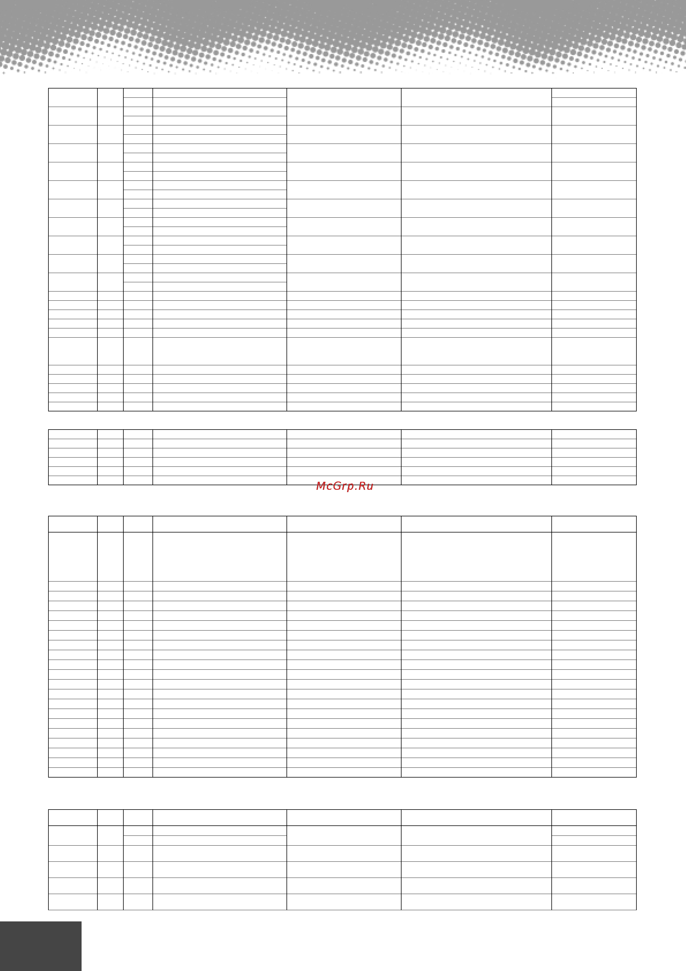 Yamaha PSR-9000 [200/214] Midi data format midi datenformat format de données midi