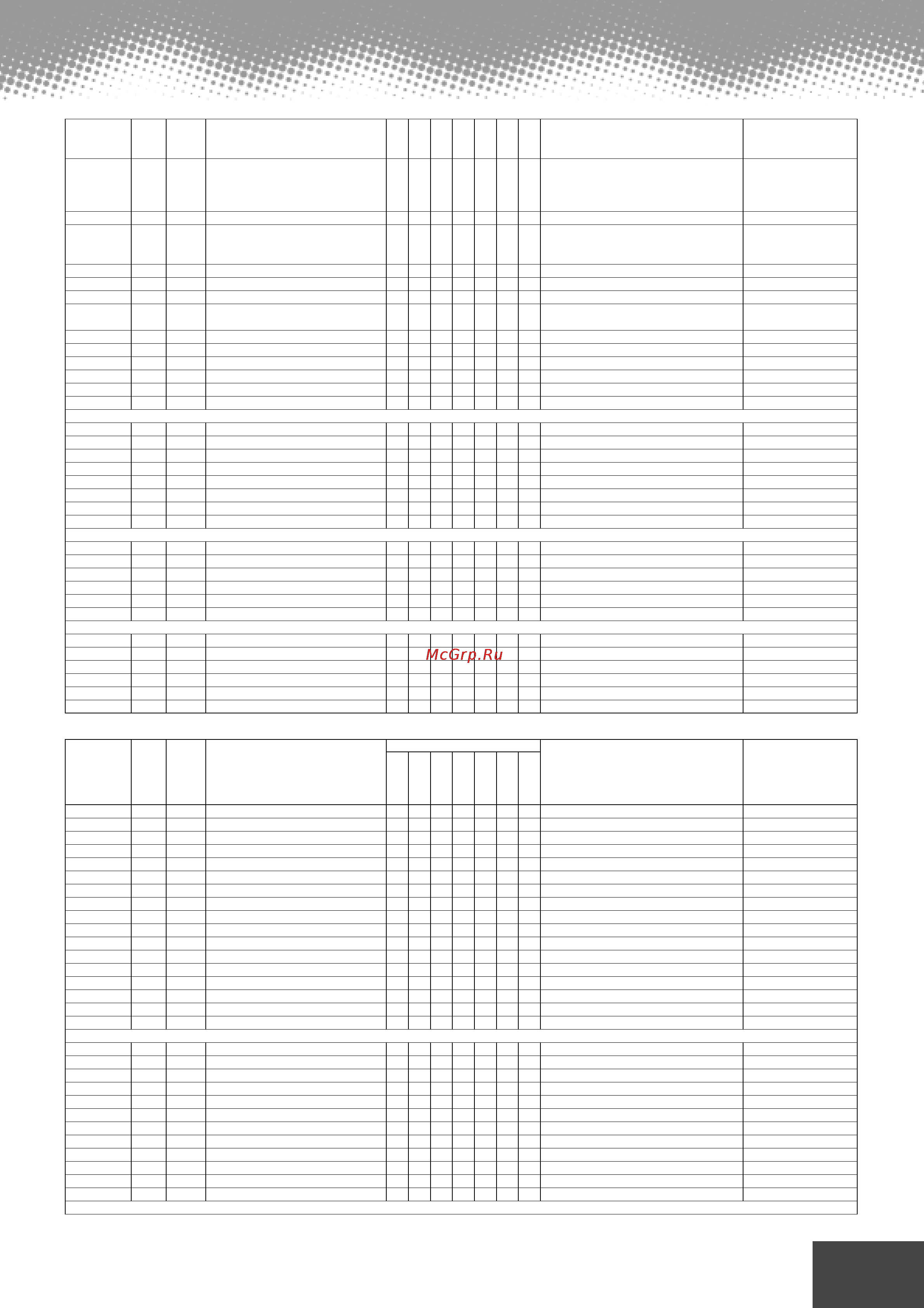 Yamaha PSR-9000 [203/214] Midi data format midi datenformat format de données midi