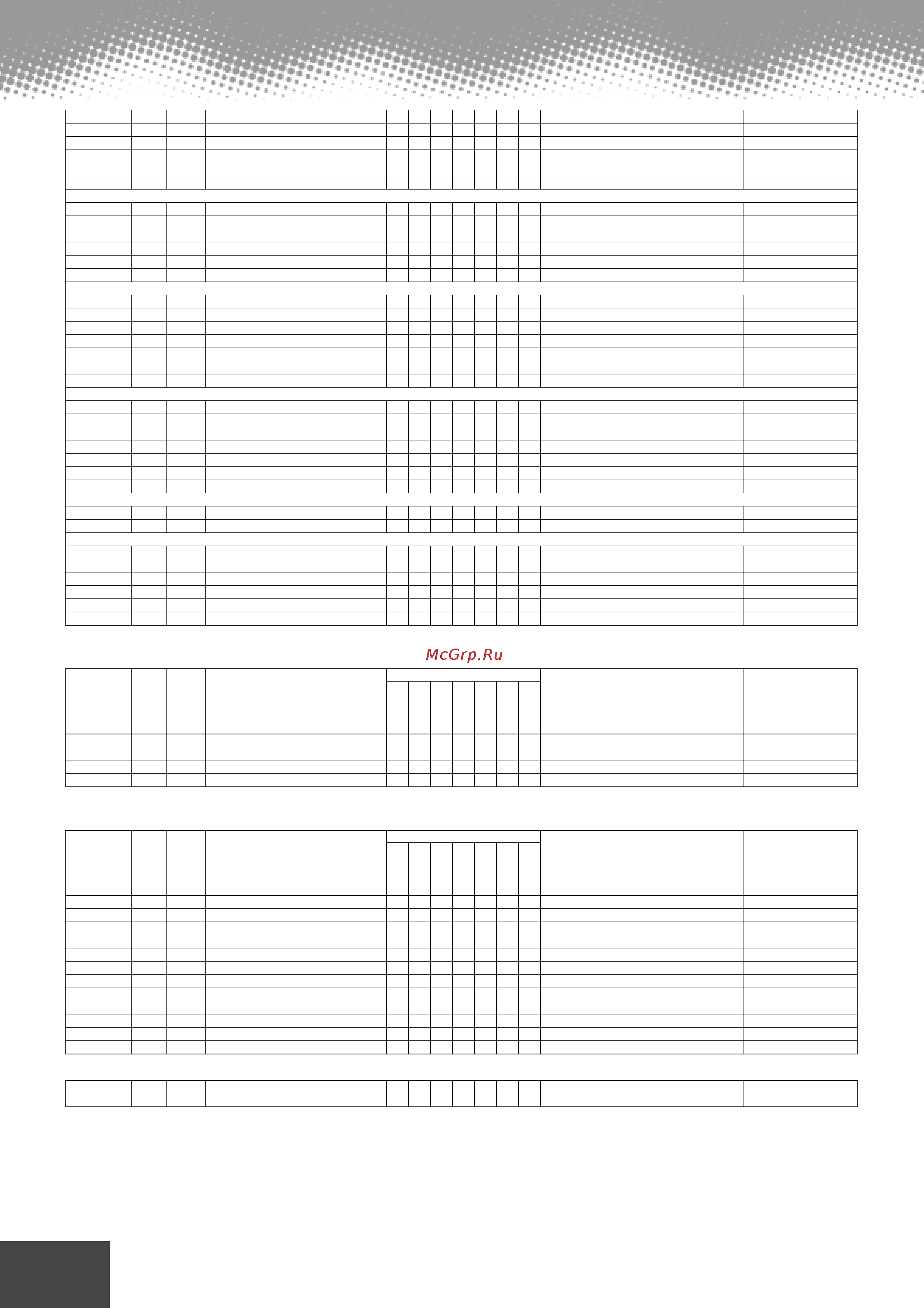 Yamaha PSR-9000 [204/214] Midi data format midi datenformat format de données midi