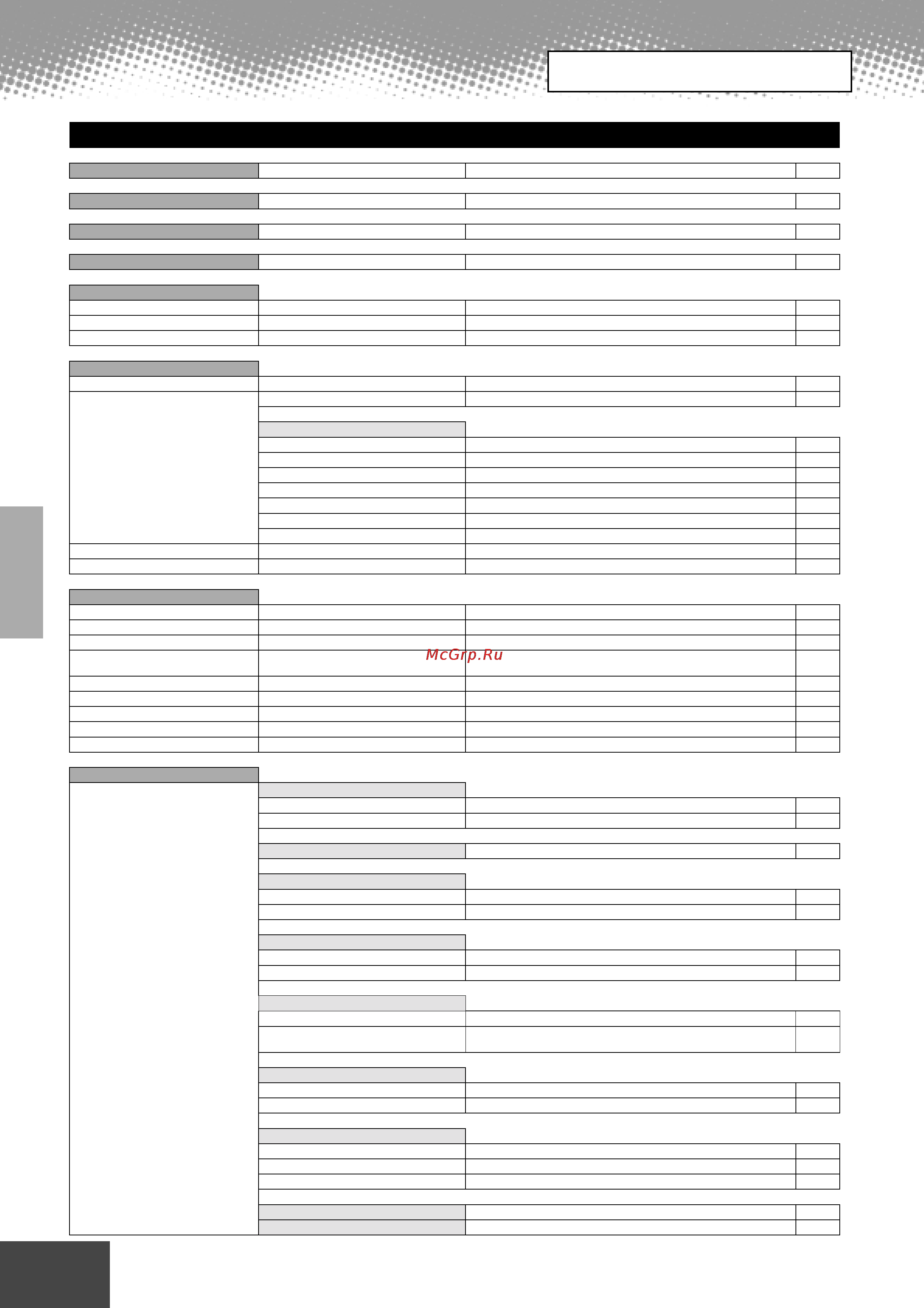 Yamaha PSR-9000 [46/214] Function tree