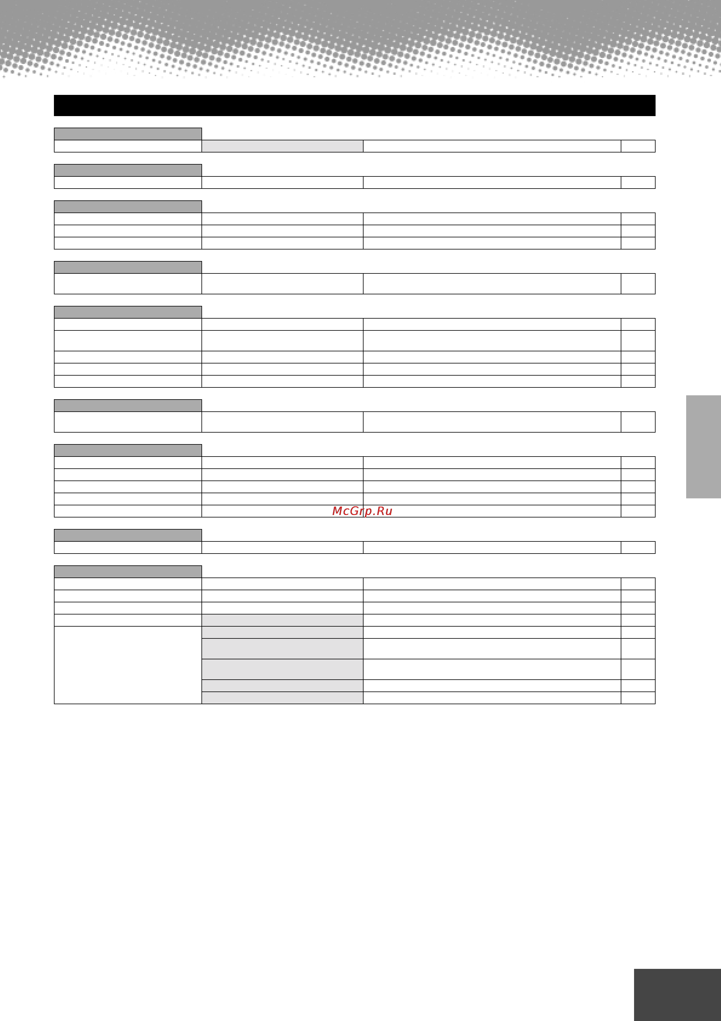 Yamaha PSR-9000 [49/214] Function tree