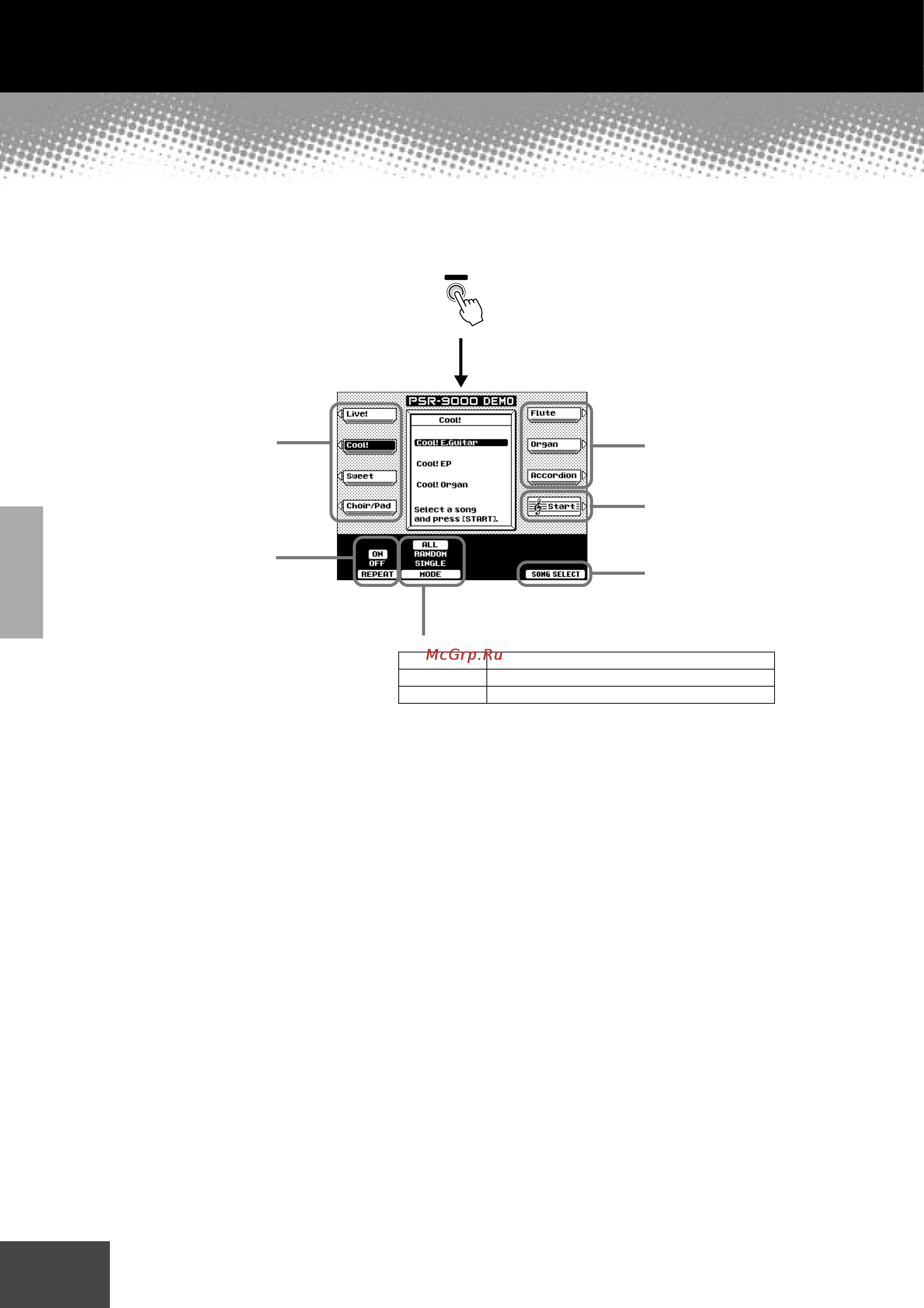 Yamaha PSR-9000 [52/214] G g g g g g g g g g g g g g g g g g g