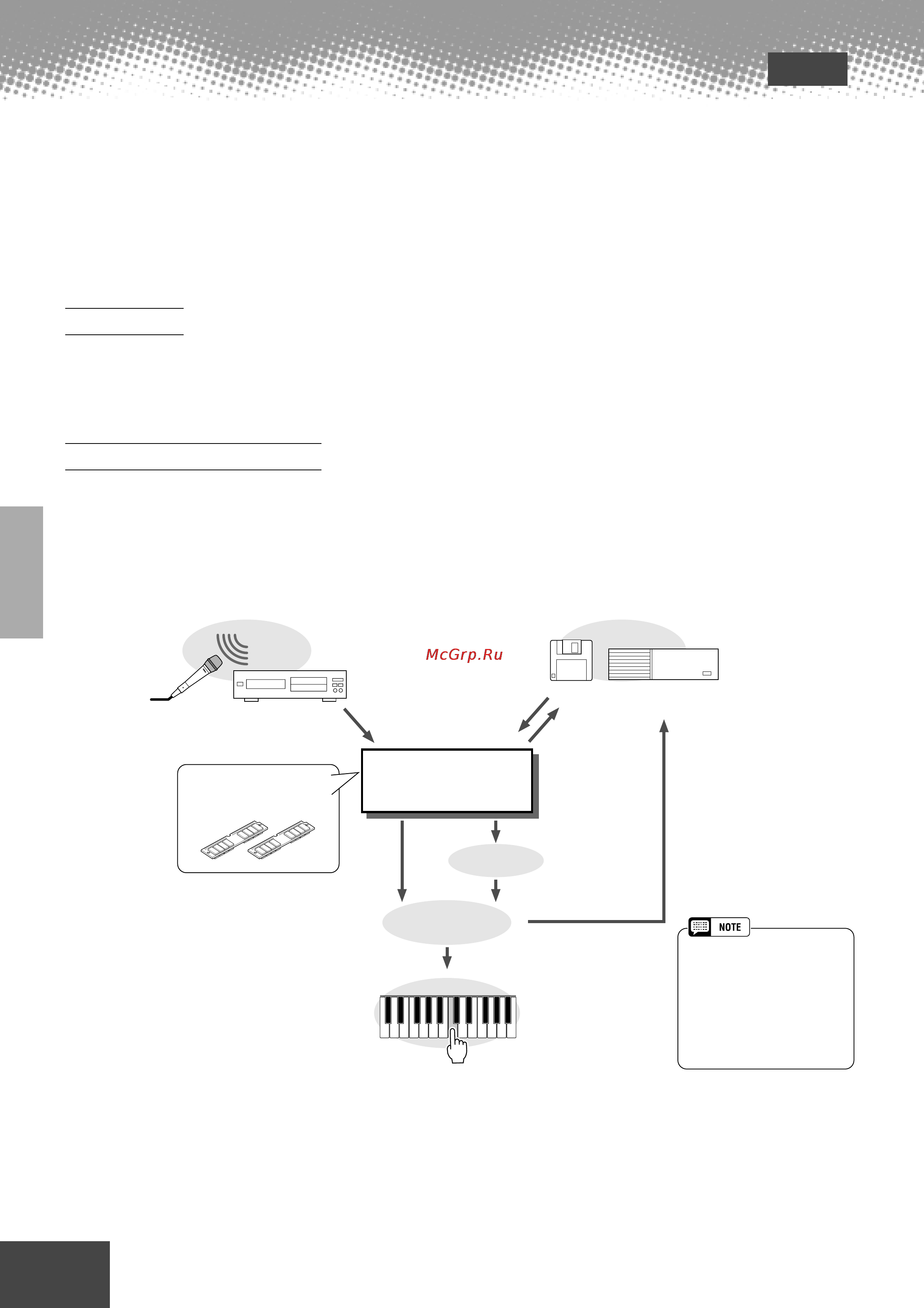 Yamaha PSR-9000 [72/214] Sampling