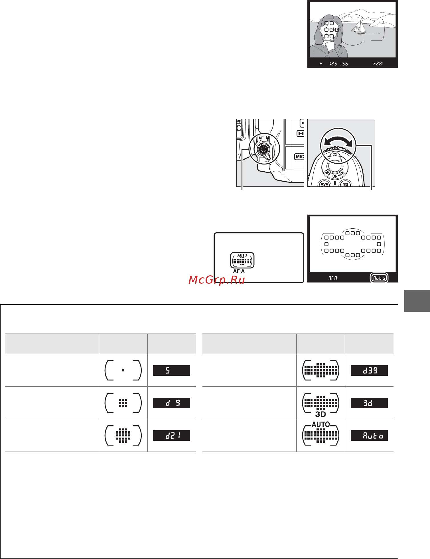 Nikon D7000 18-105VR Kit Инструкция по эксплуатации онлайн [115/348] 27361