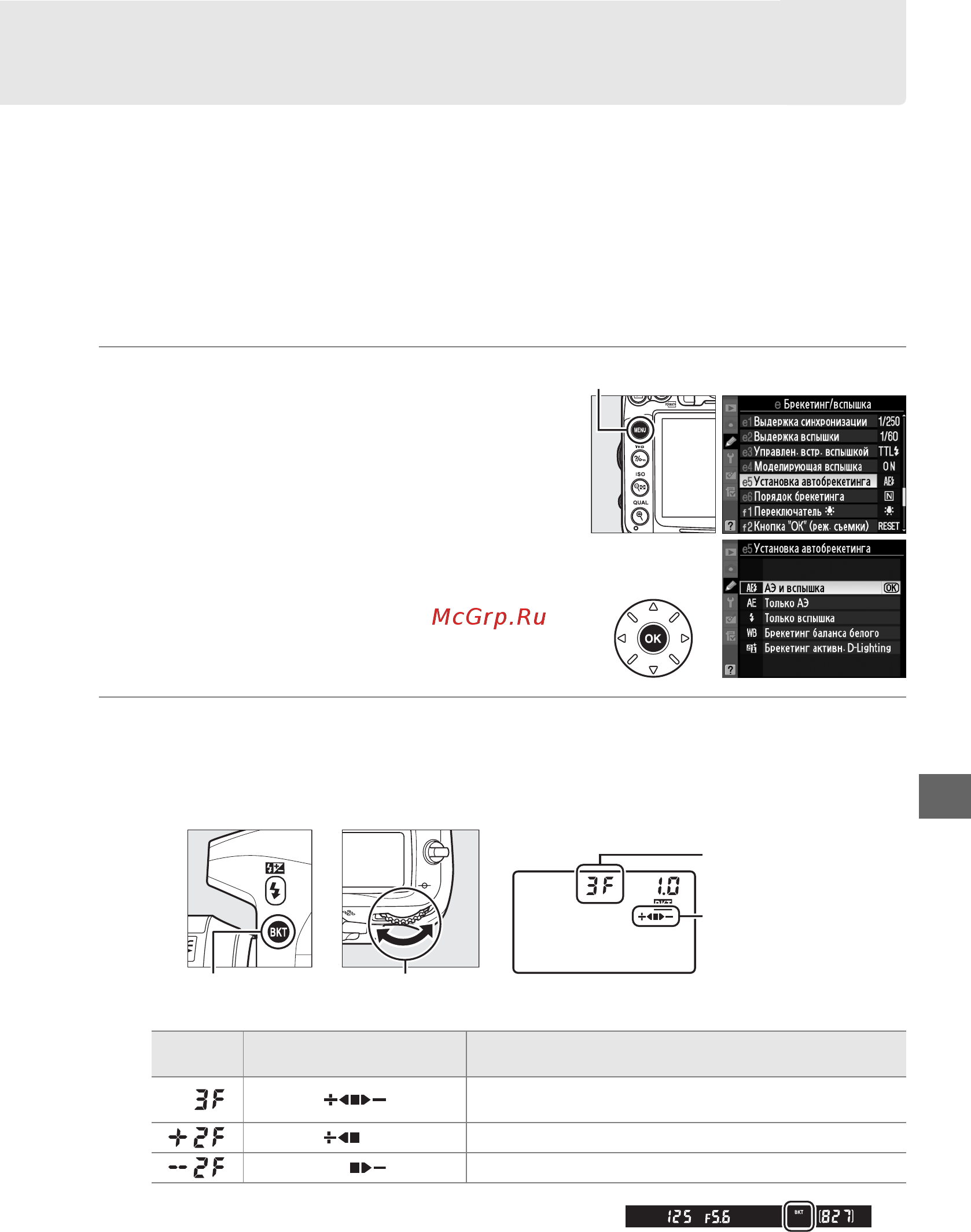 Nikon D7000 18-105VR Kit [129/348] Брекетинг