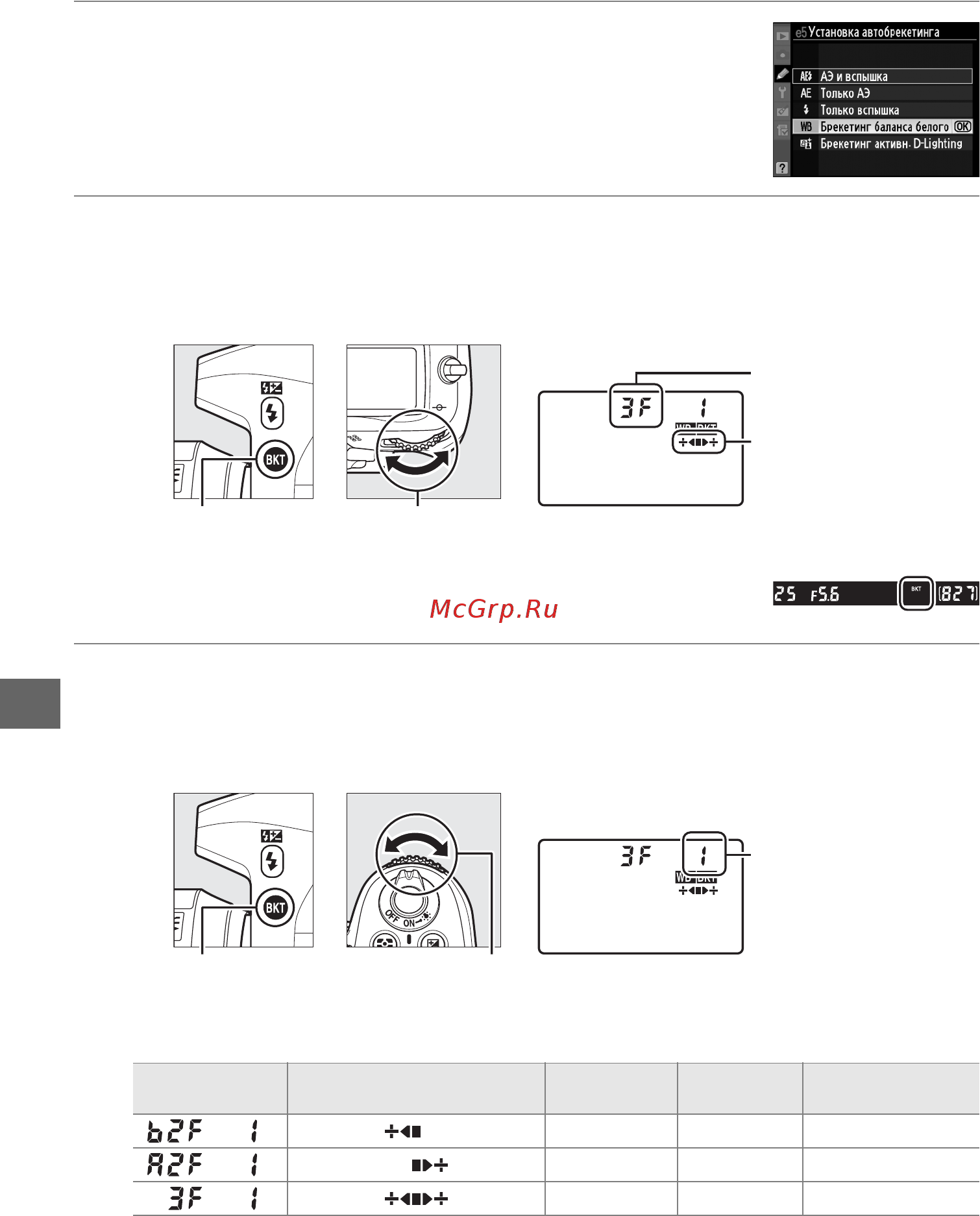 Nikon D7000 18-105VR Kit [132/348] Брекетинг баланса белого