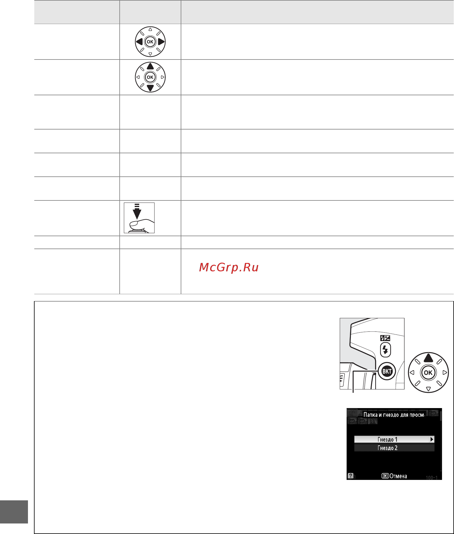 Nikon D7000 KIT 18-105 Инструкция по эксплуатации онлайн [184/348] 41847