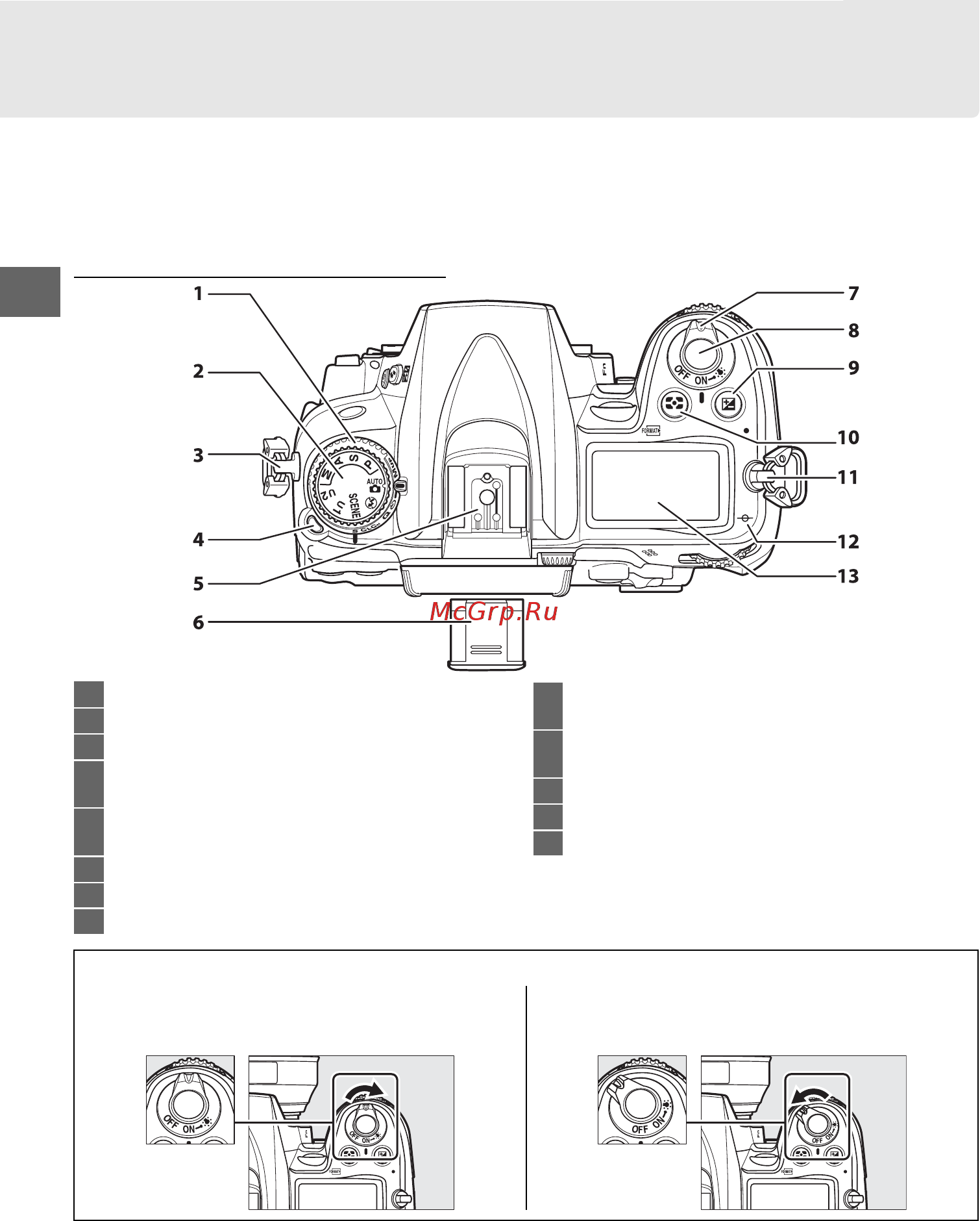Nikon D7000 18-105VR Kit [22/348] Корпус фотокамеры