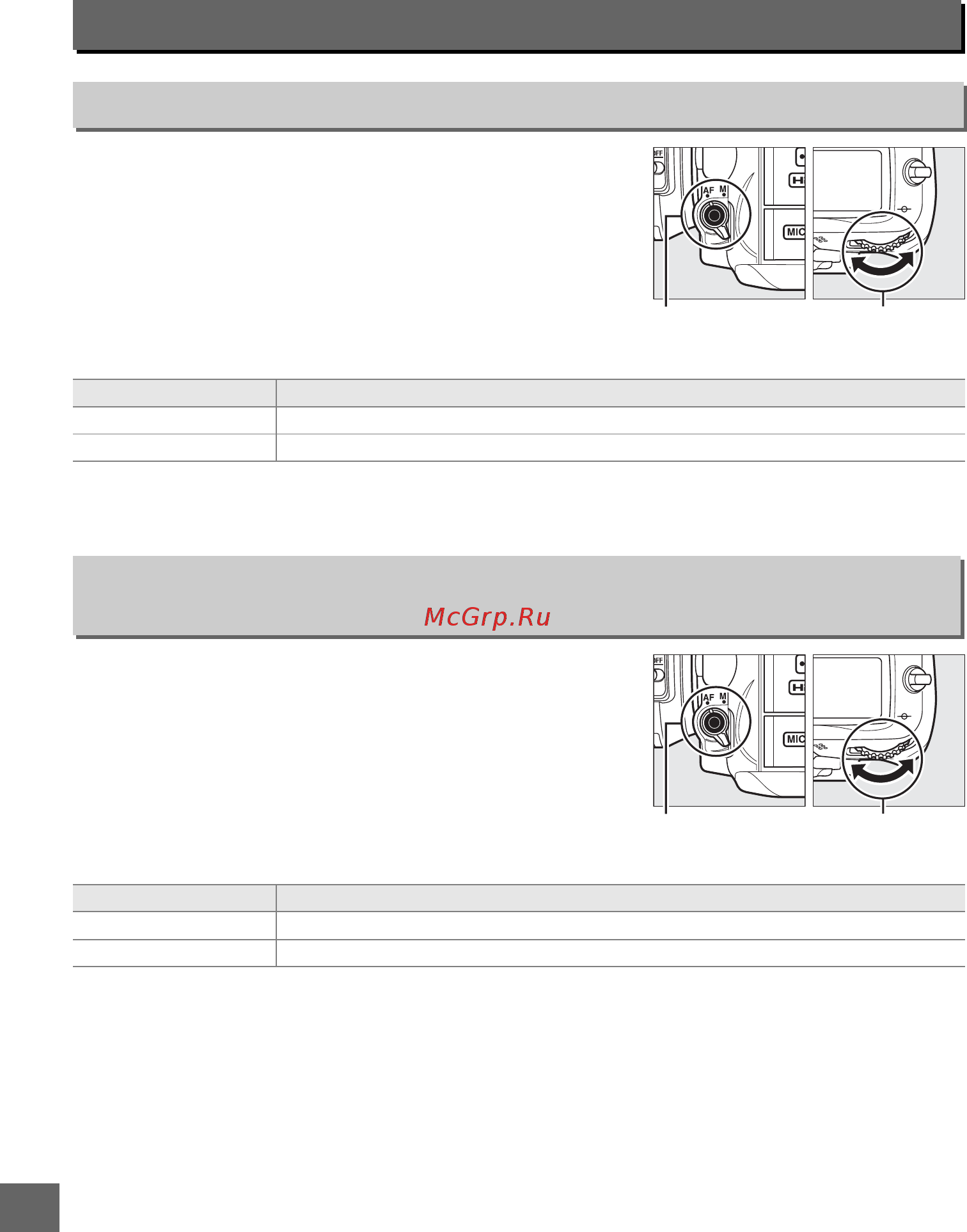 Nikon D7000 KIT 18-105 [228/348] A автофокусировка