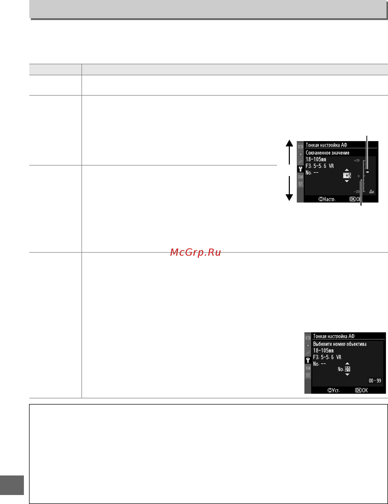 Nikon D7000 KIT 18-105 [266/348] Тонкая настройка аф