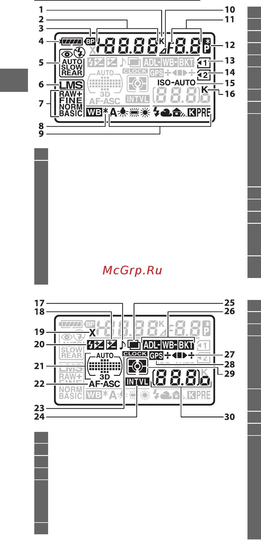 Nikon D7000 18-105VR Kit [28/348] Панель управления
