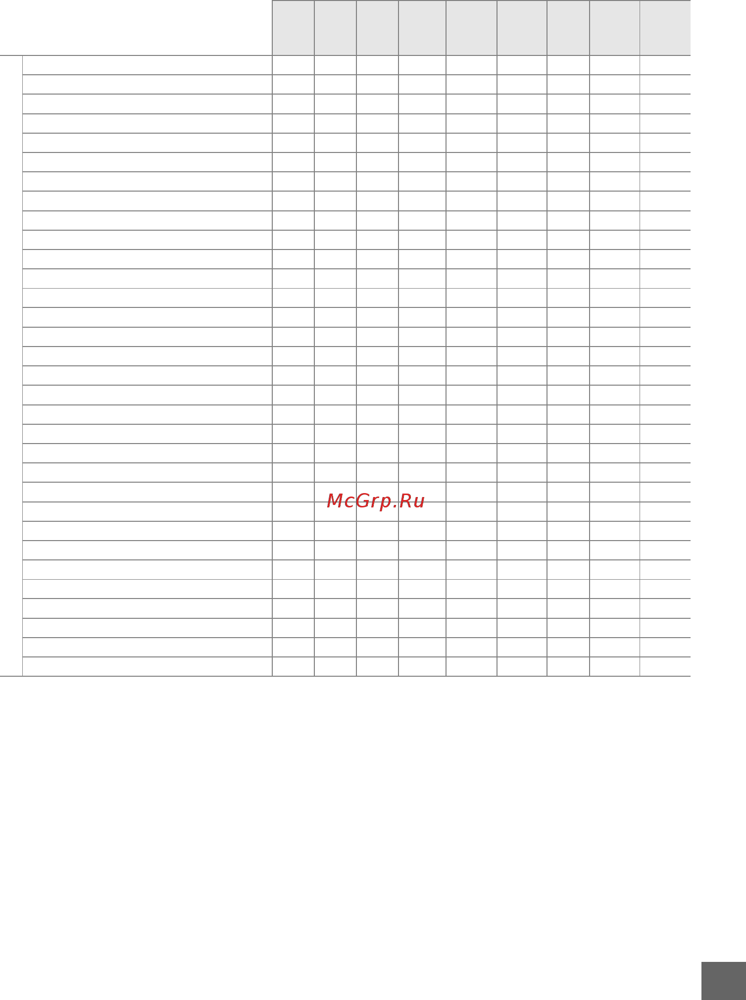 Nikon D7000 KIT 18-105 Инструкция по эксплуатации онлайн [313/348] 41847