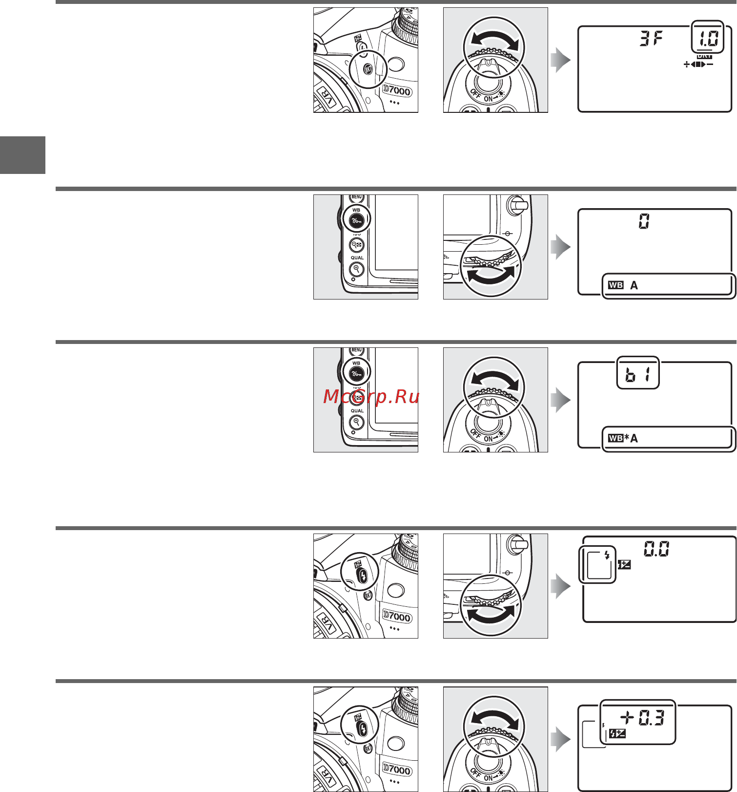 Nikon D7000 18-105VR Kit [36/348] Баланс белого