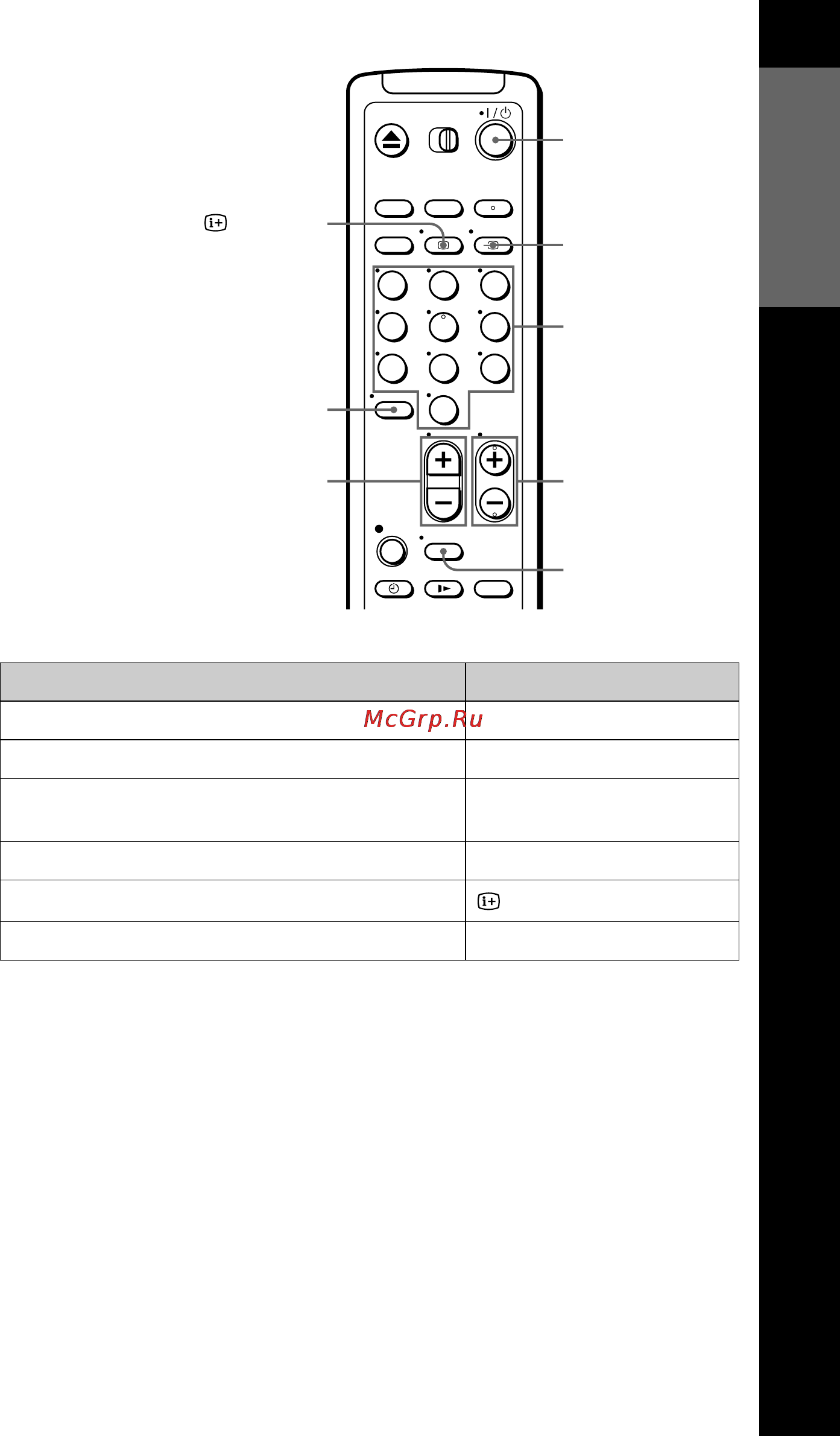 Sony SLV-SE210G [11/56] Tv control buttons
