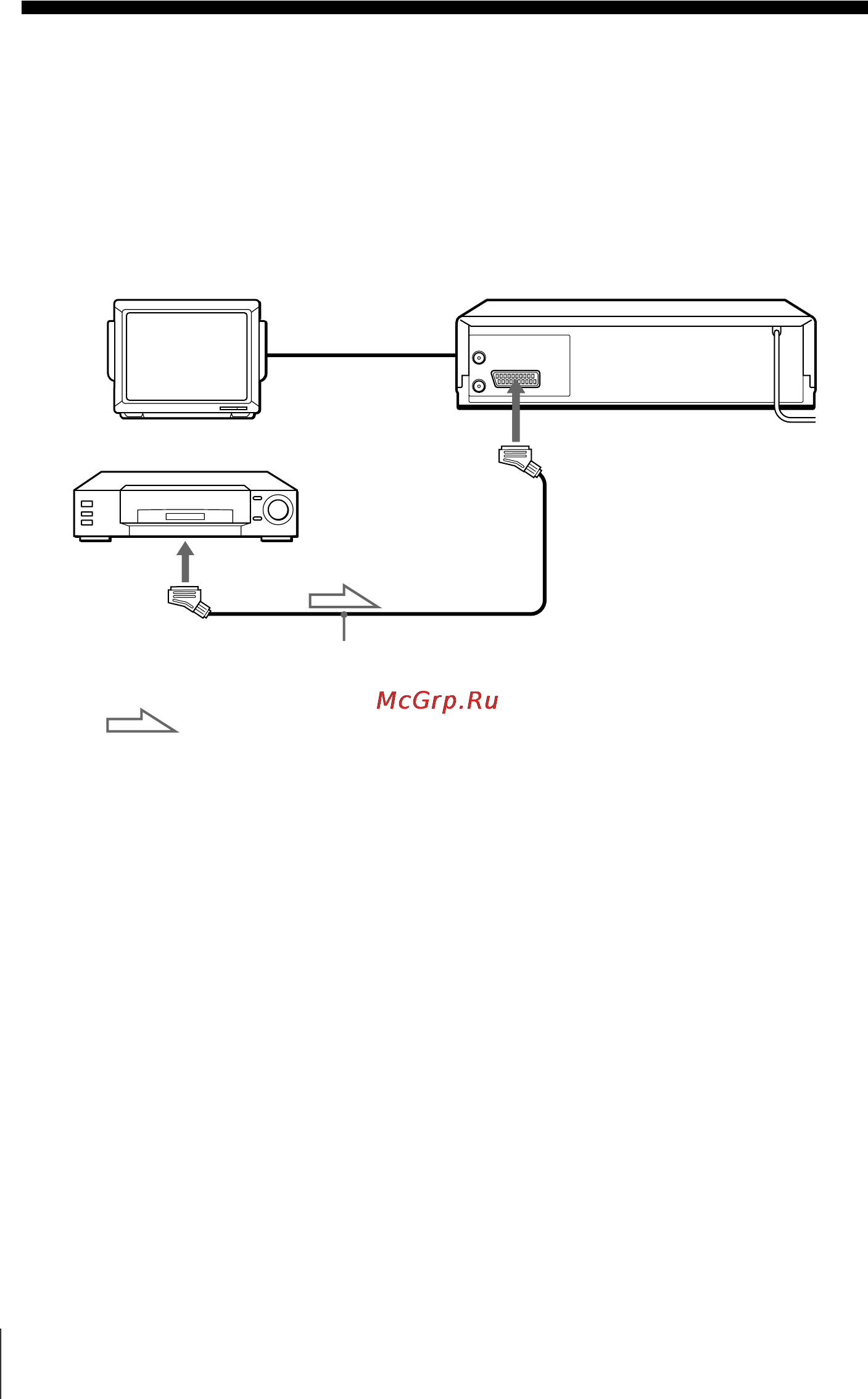 Sony SLV-SE210G [46/56] Connect the line outputs of the other vcr to the input connector of this vcr as shown below