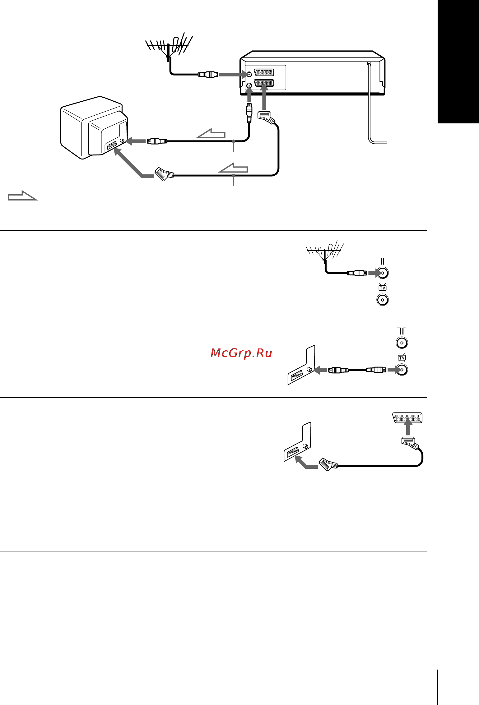 Sony SLV-SE210D [13/61] If your tv has a scart euro av connector