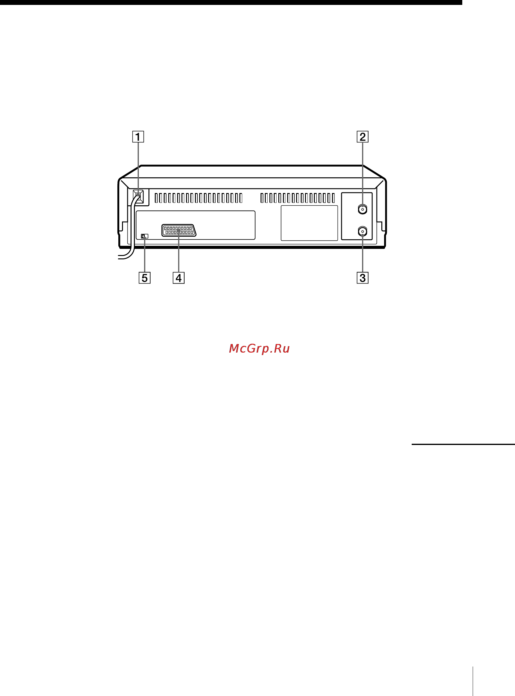 Sony SLV-SE20UX [67/72] Rear panel