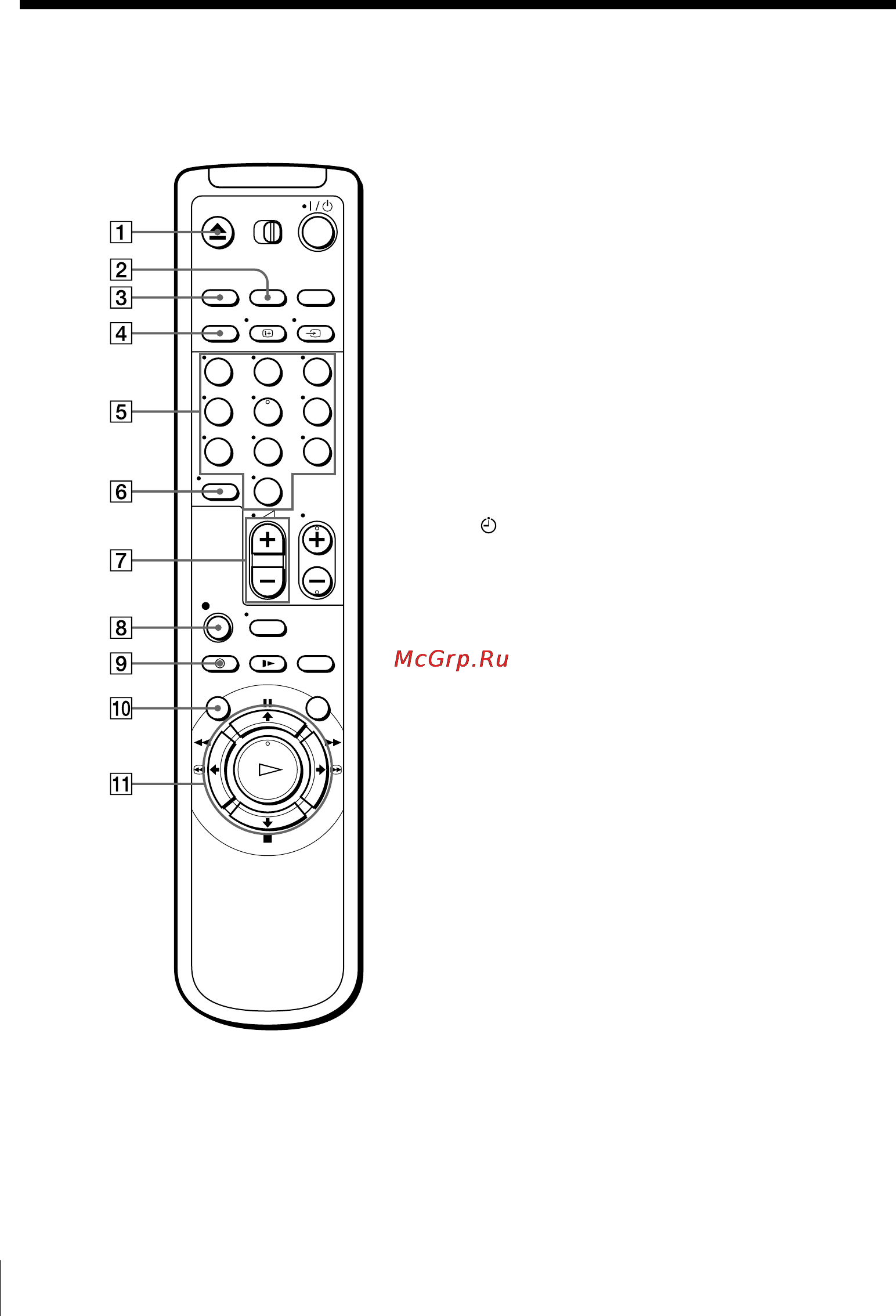 Sony SLV-SE20UX [68/72] Remote commander
