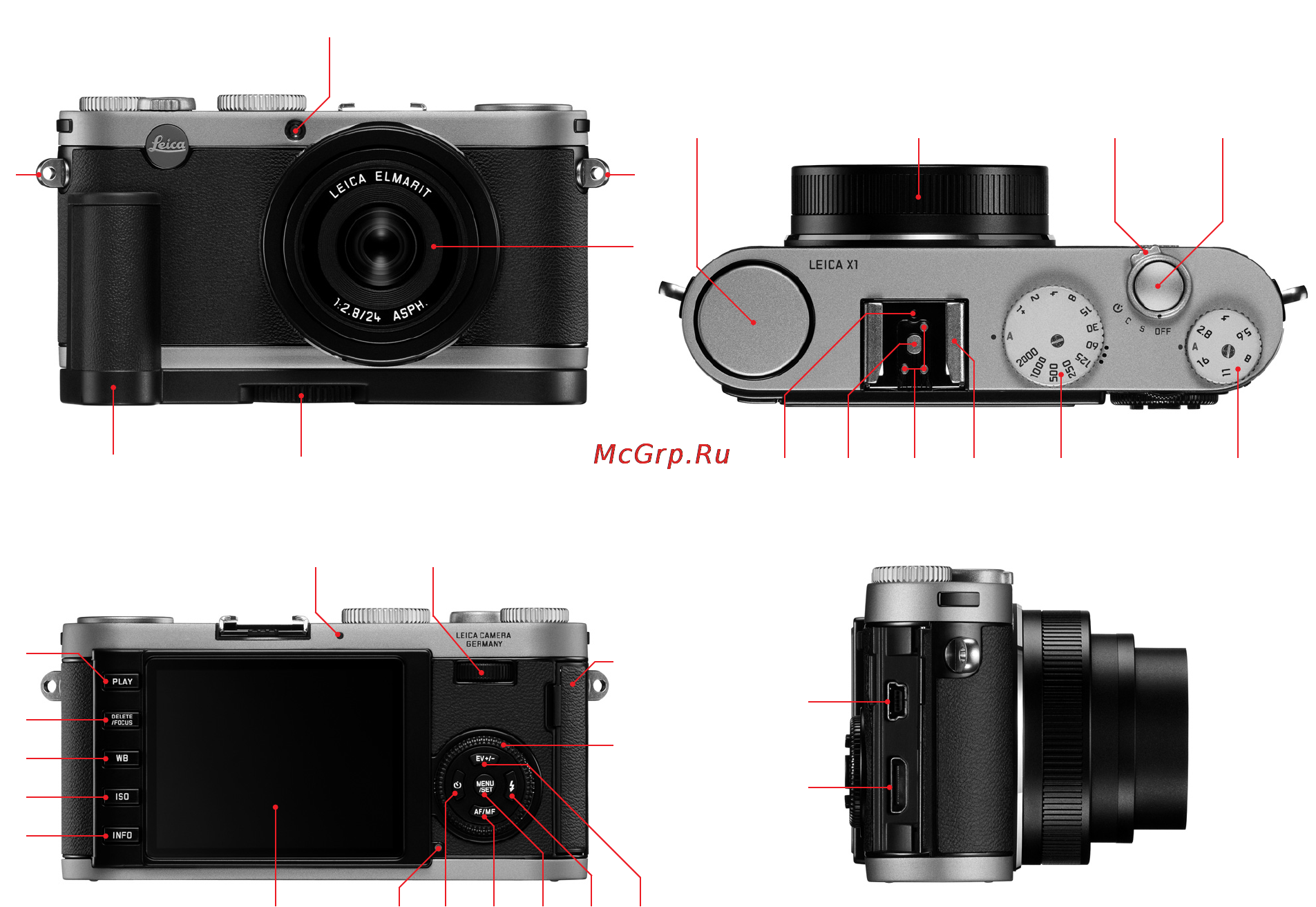 Leica X-1 Инструкция по эксплуатации онлайн [2/70] 27384