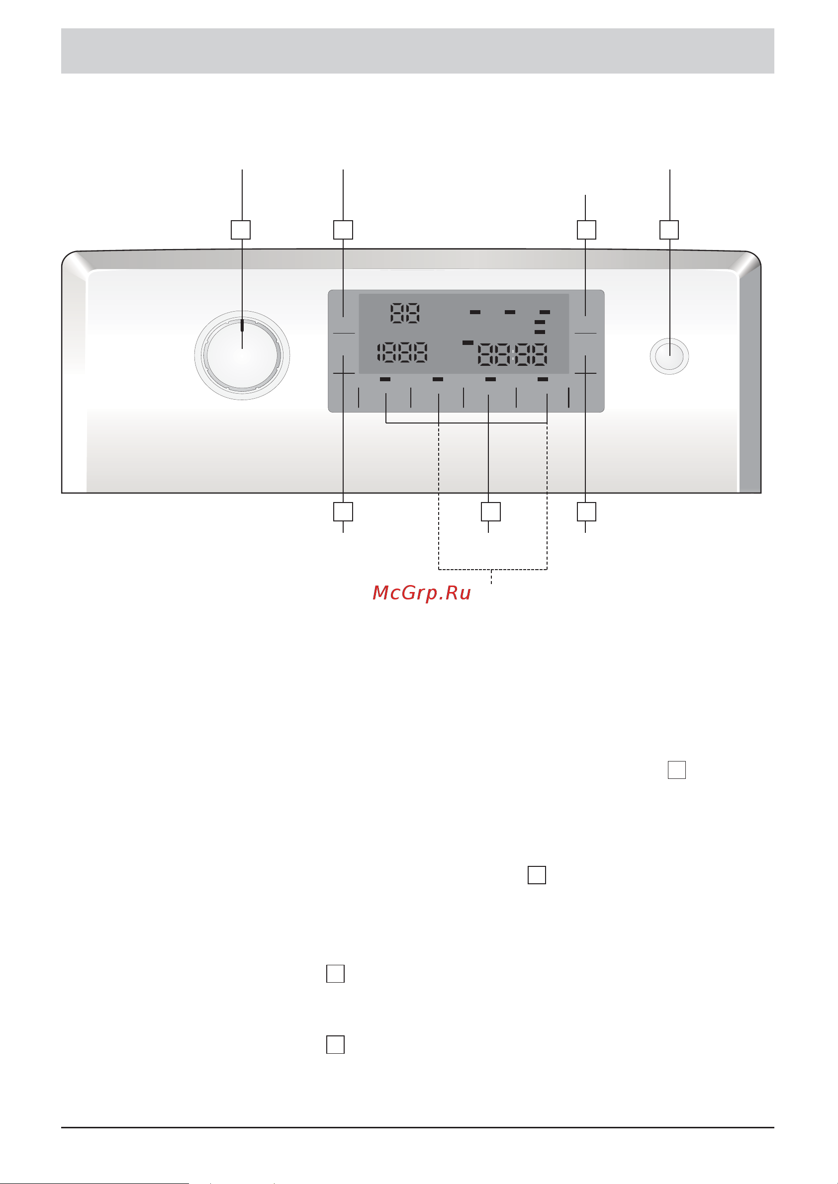 Bosch WOT26483OE [14/32] Панель управления