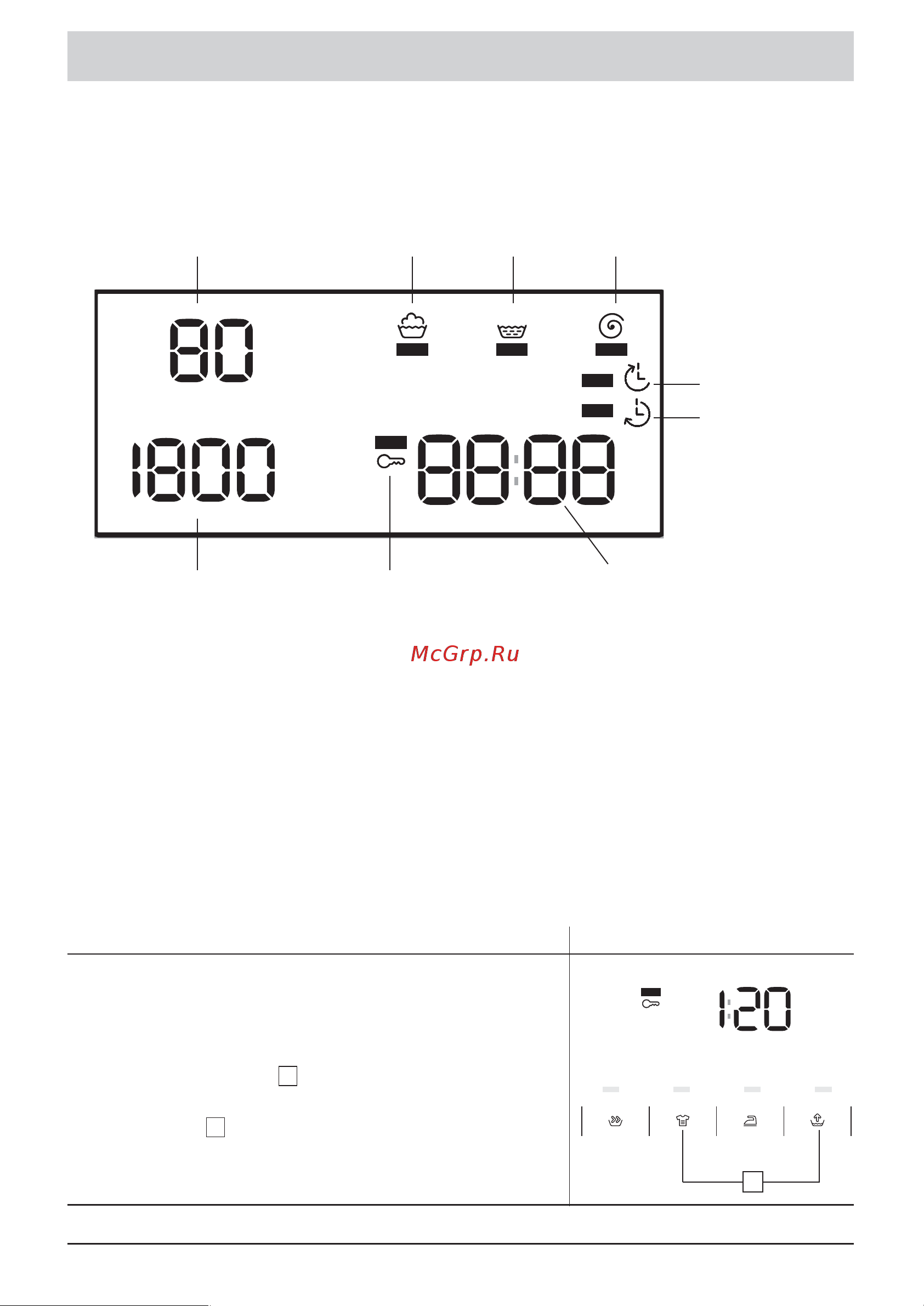 Bosch WOT26483OE [15/32] Дисплей
