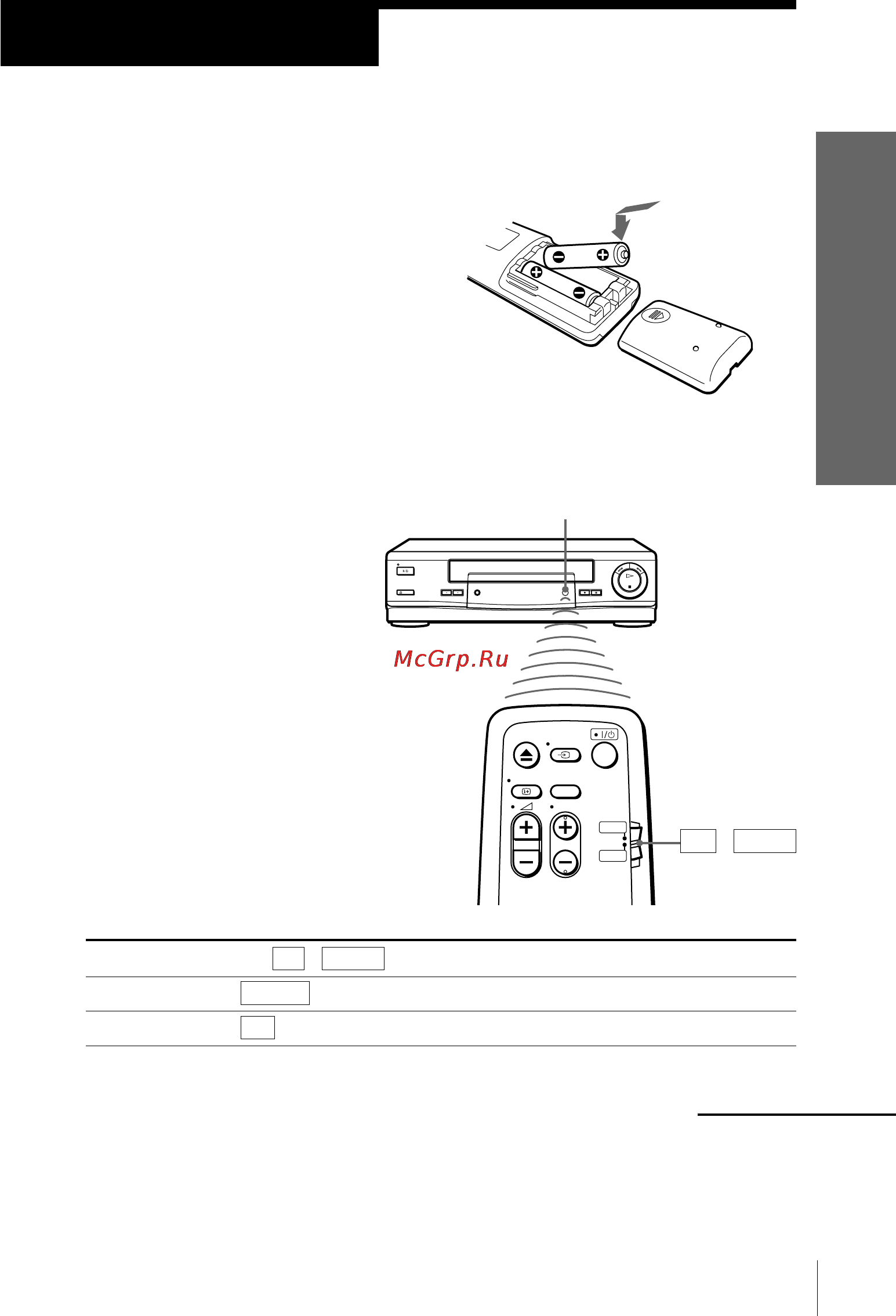 Sony SLV-SE10EG [5/56] Setting up the remote commander