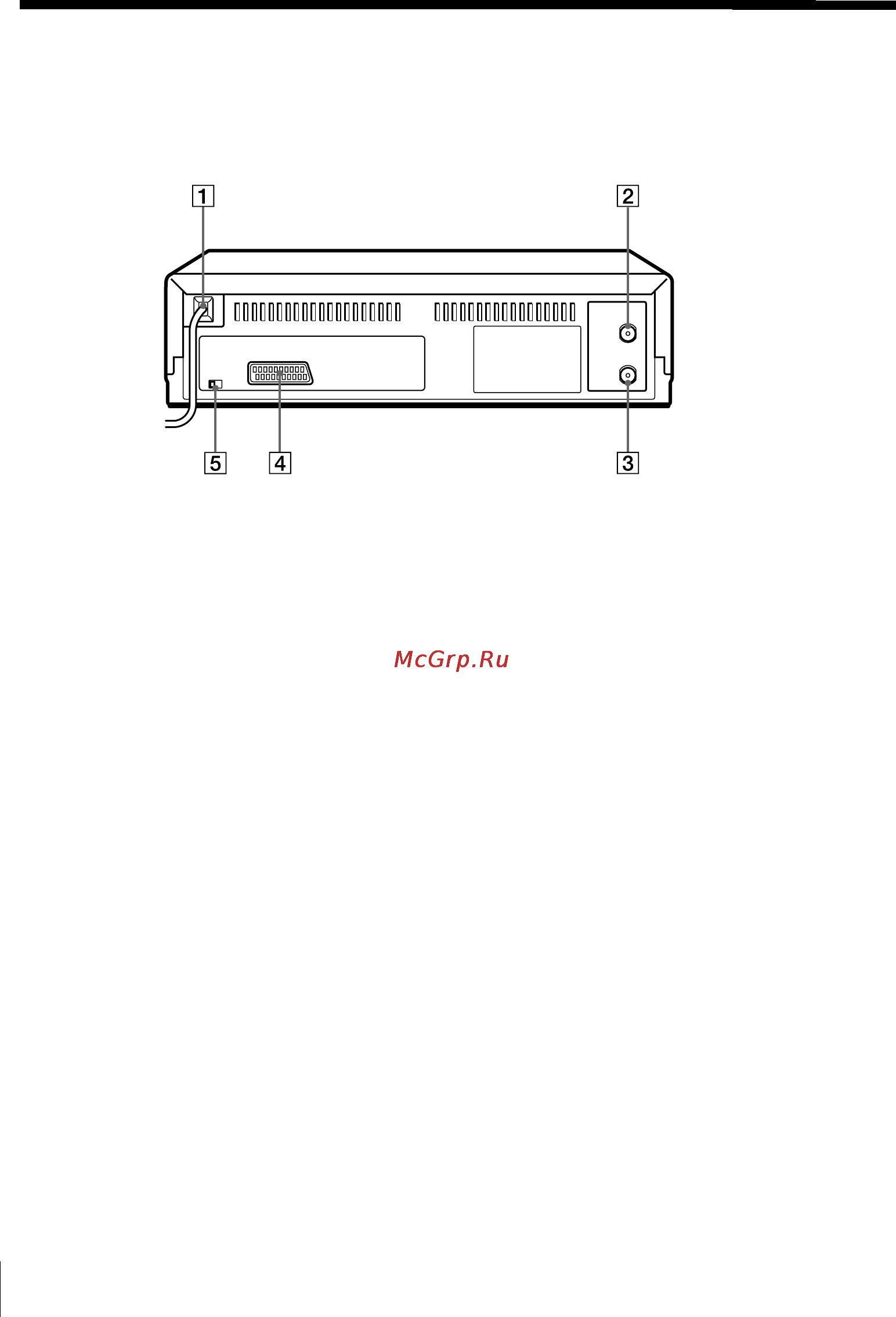 Sony SLV-SE10EG [54/56] Rear panel