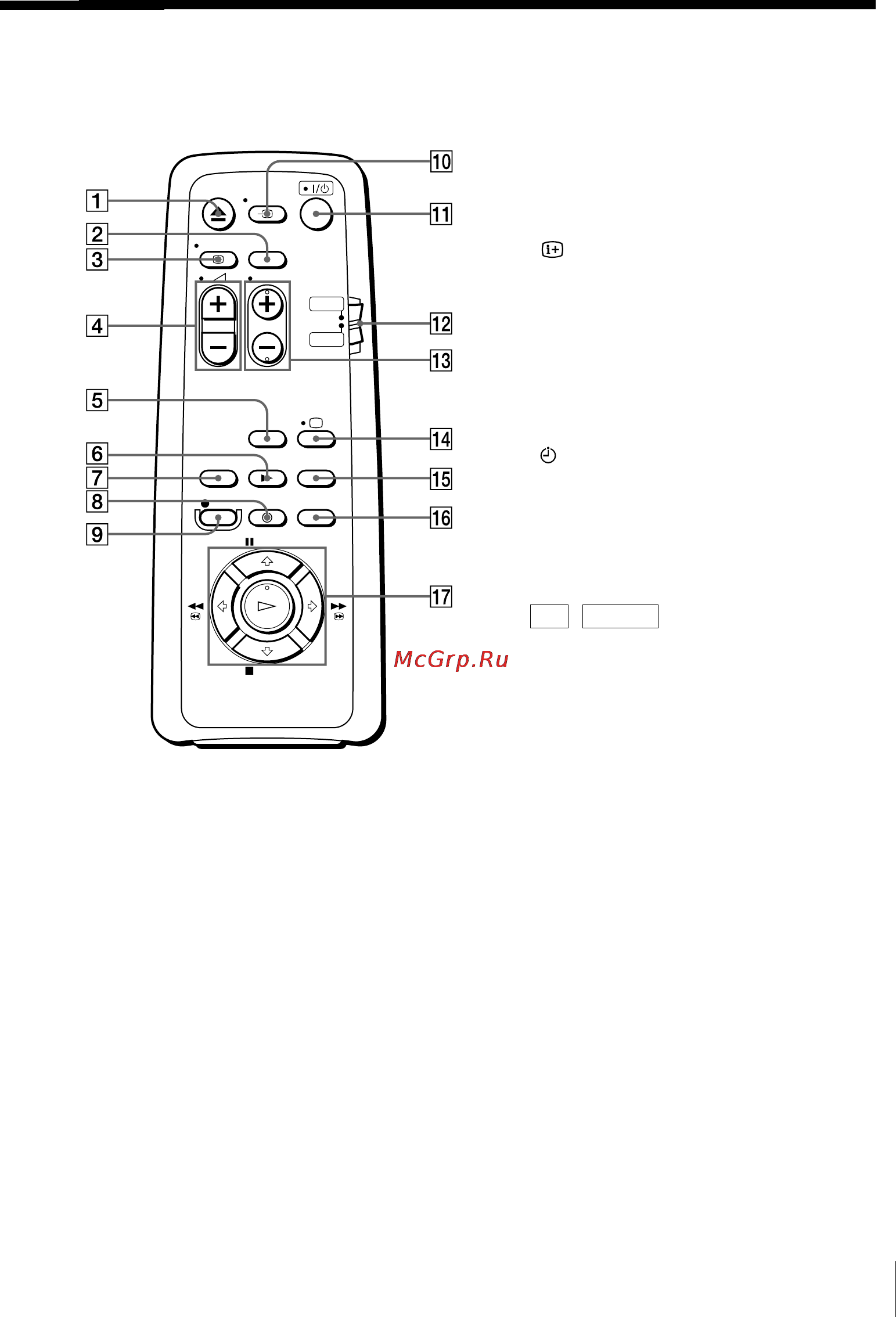 Sony SLV-SE10EG [55/56] Remote commander