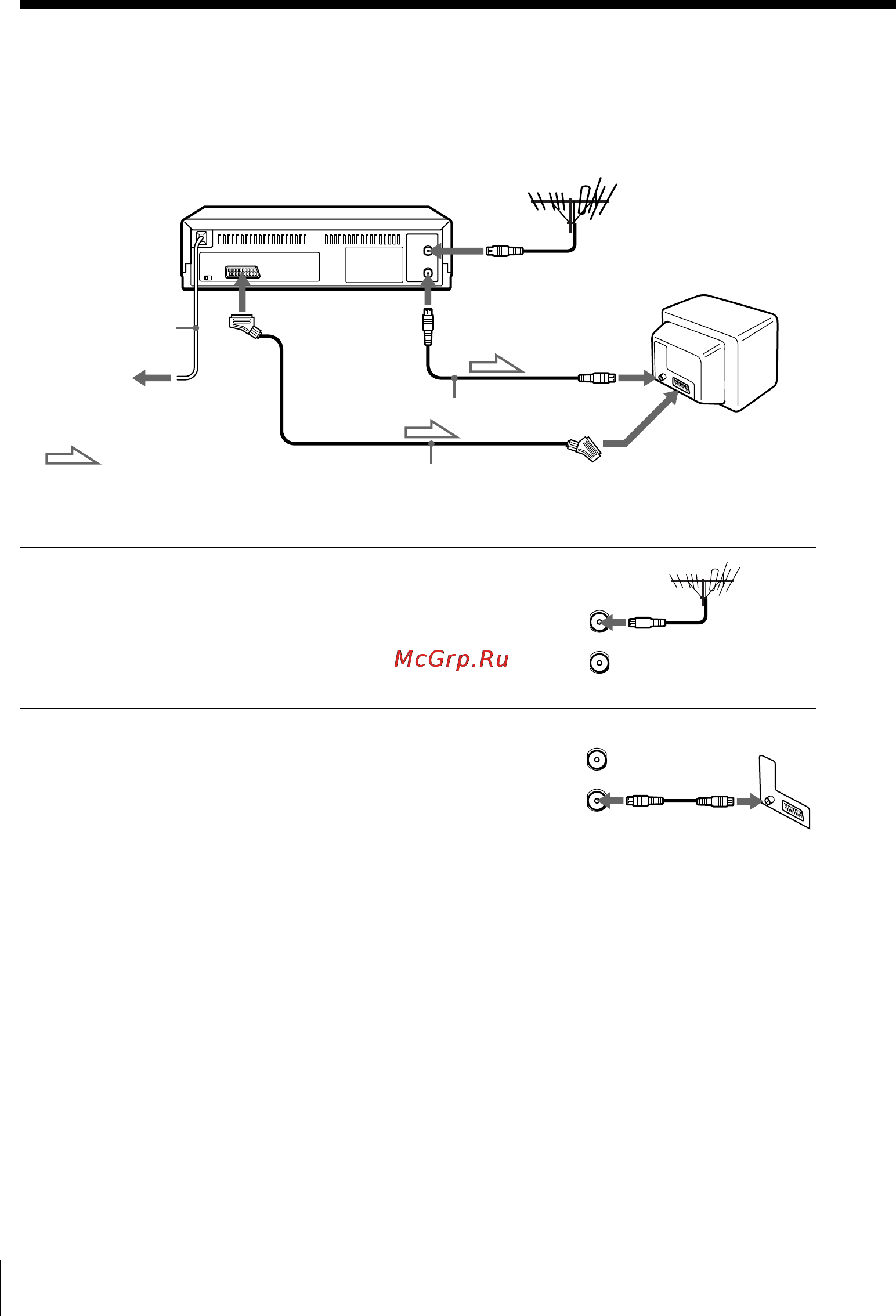 Sony SLV-SE10EG [8/56] If your tv has a euro av scart connector