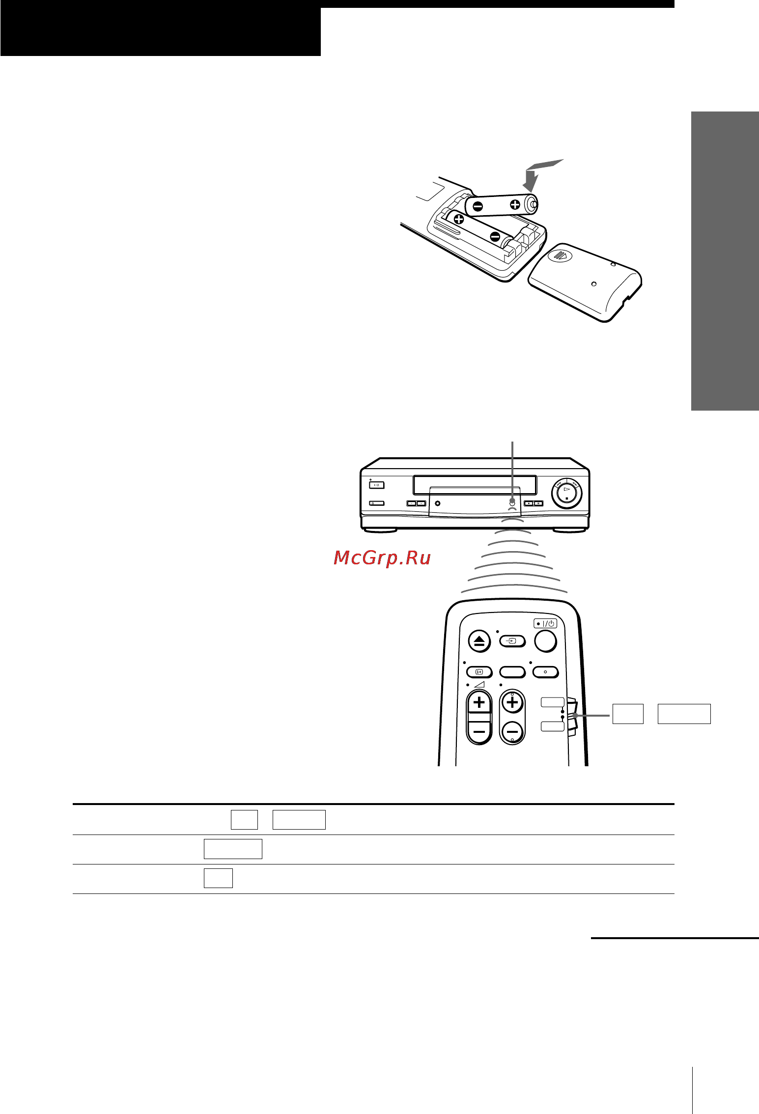 Sony SLV-SE10EE [5/56] Setting up the remote commander