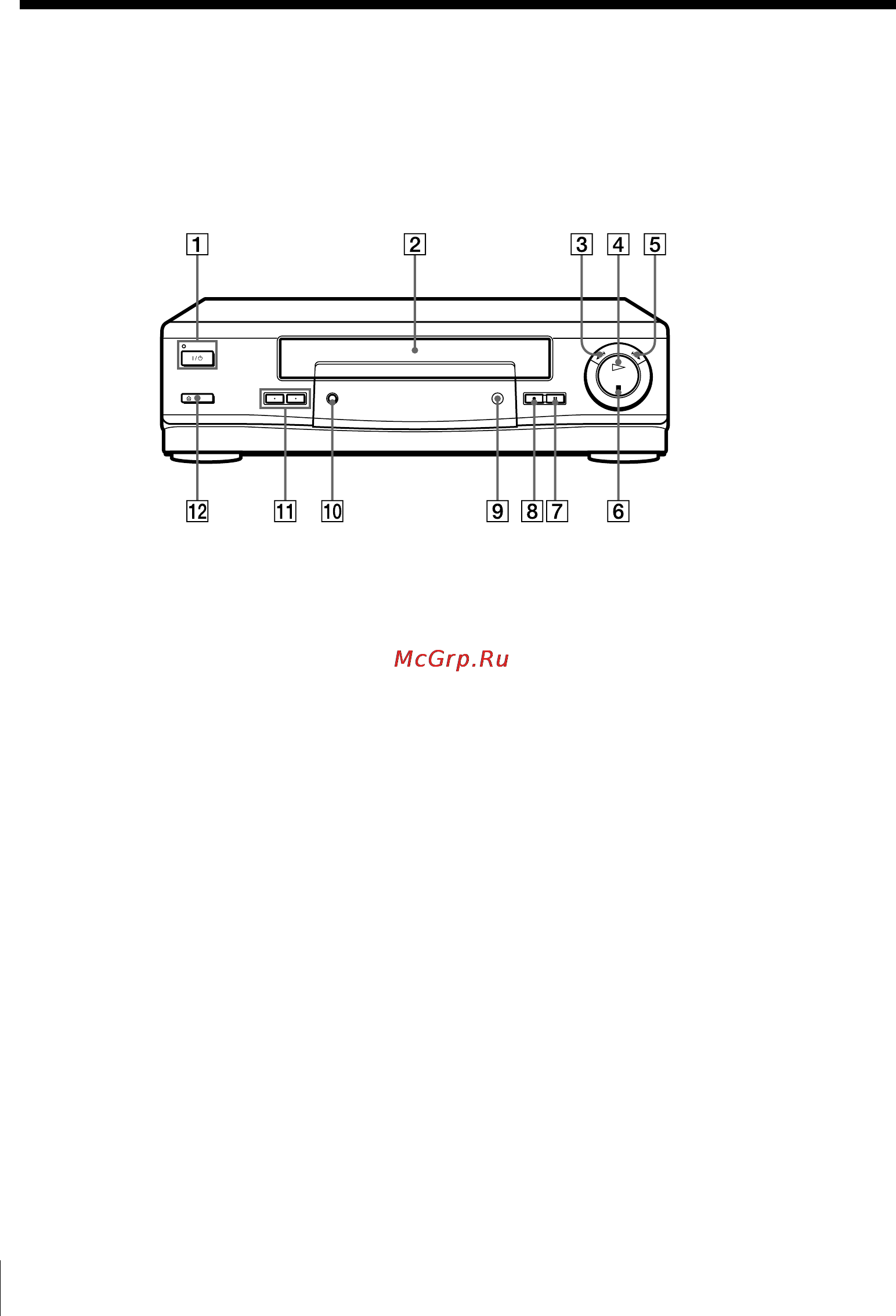 Sony SLV-SE10EE [50/56] Index to parts and controls
