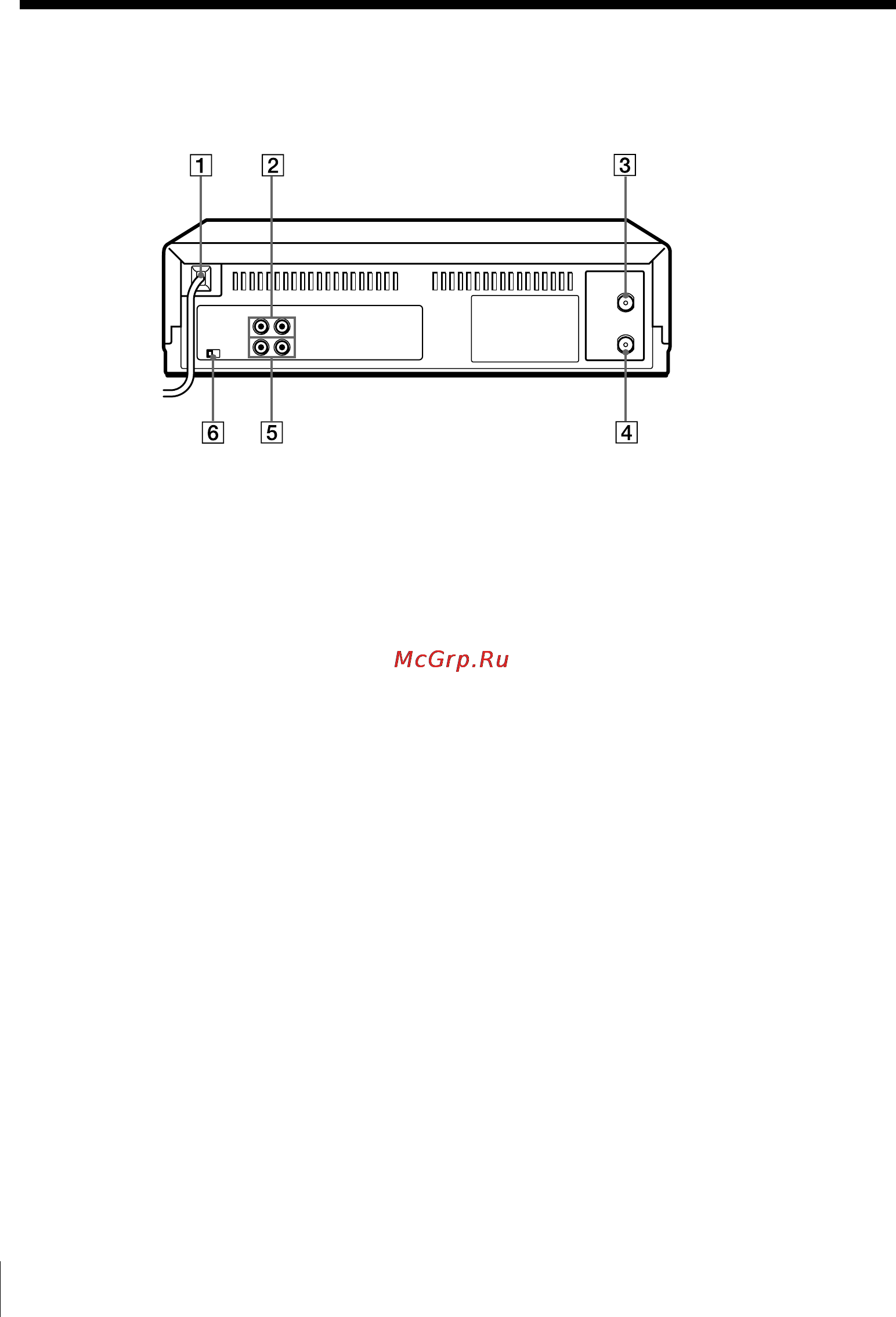 Sony SLV-SE10EE [52/56] Rear panel