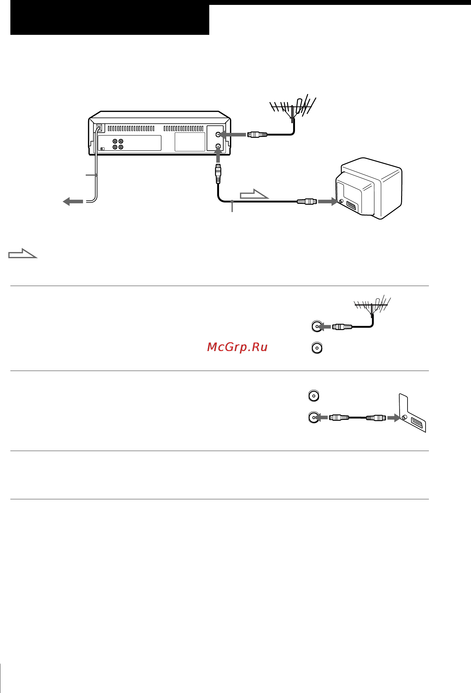 Sony SLV-SE10EE [8/56] Connecting the vcr