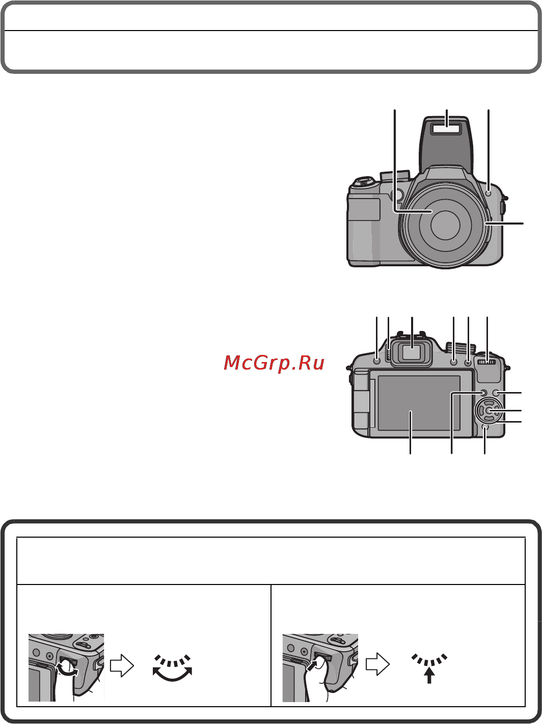 Leica V-Lux 2 [9/38] Названия составных частей