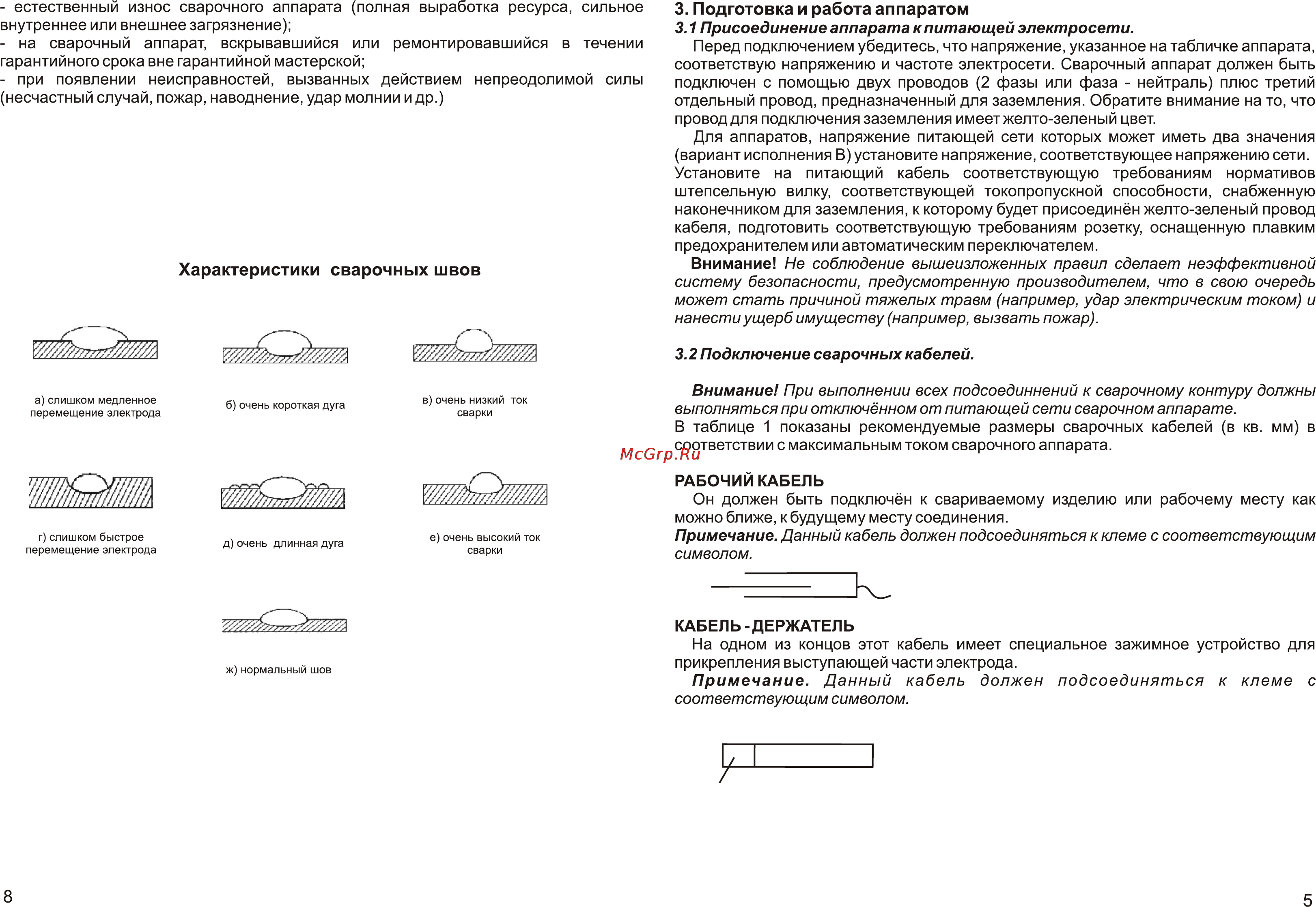 Калибр СВА-250-5В [5/6] Page 8 page 5