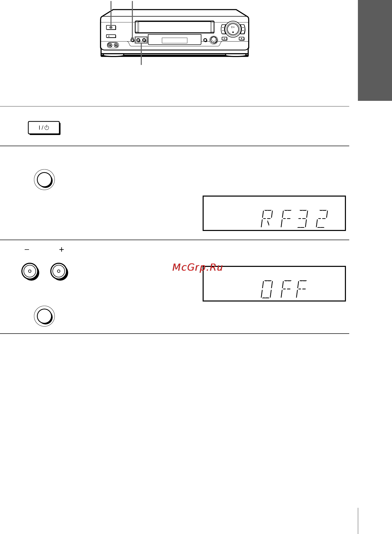 Sony SLV-SE100A2 [15/92] If your tv has a scart euro av connector