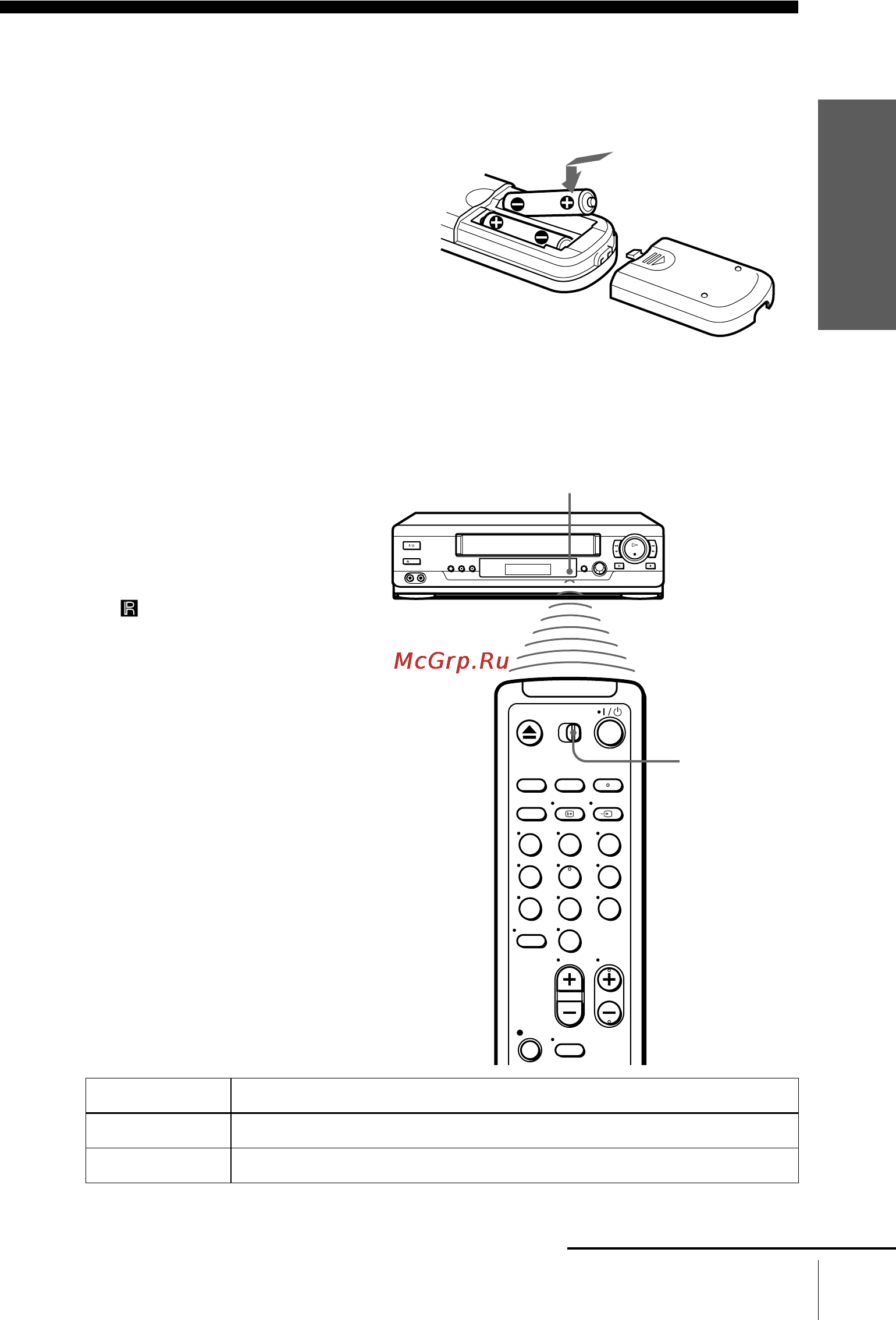 Sony SLV-SE100A2 [5/92] Inserting the batteries