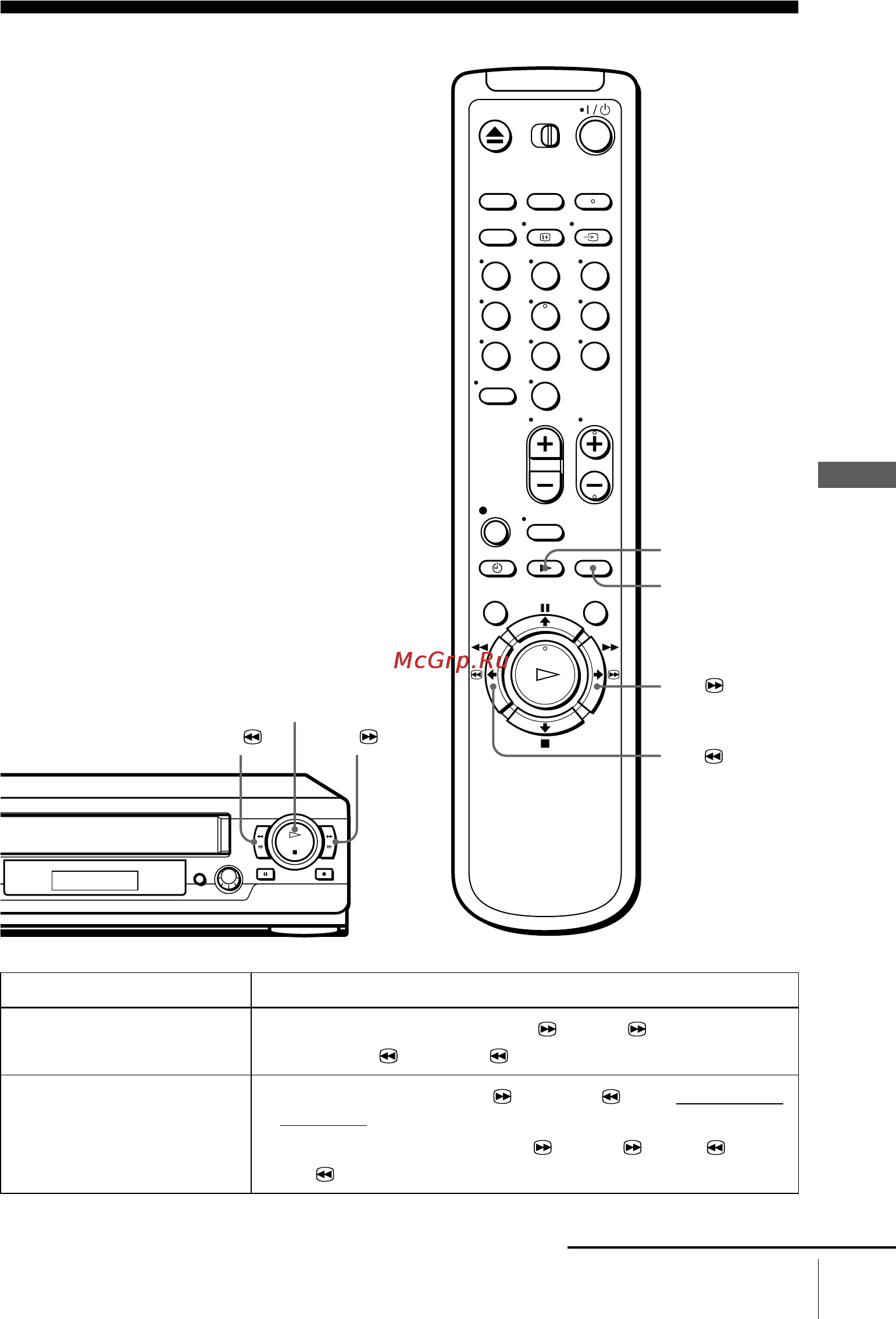 Sony SLV-SE100A2 [61/92] Additional operations