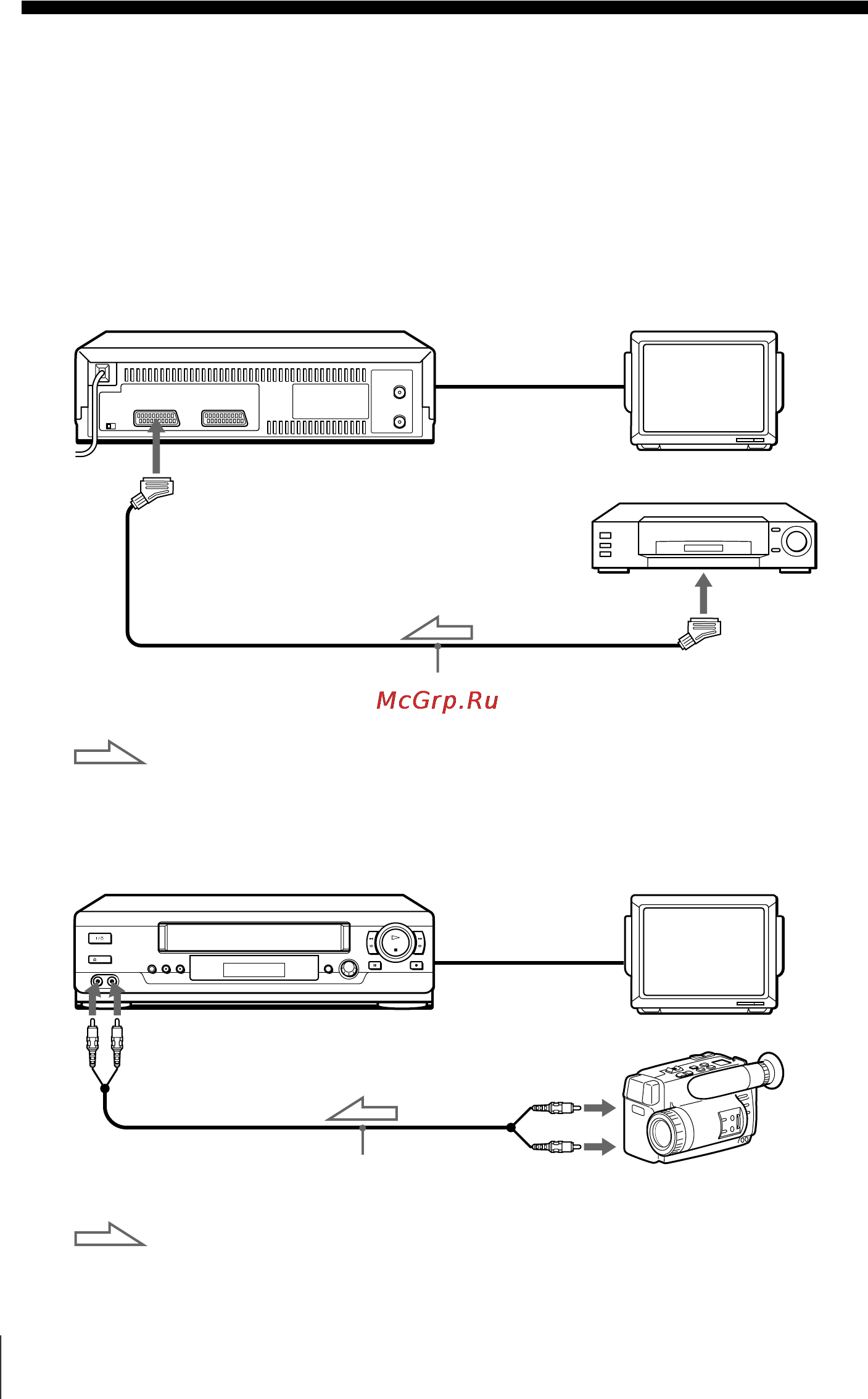 Sony SLV-SE100A2 [76/92] Editing with another vcr