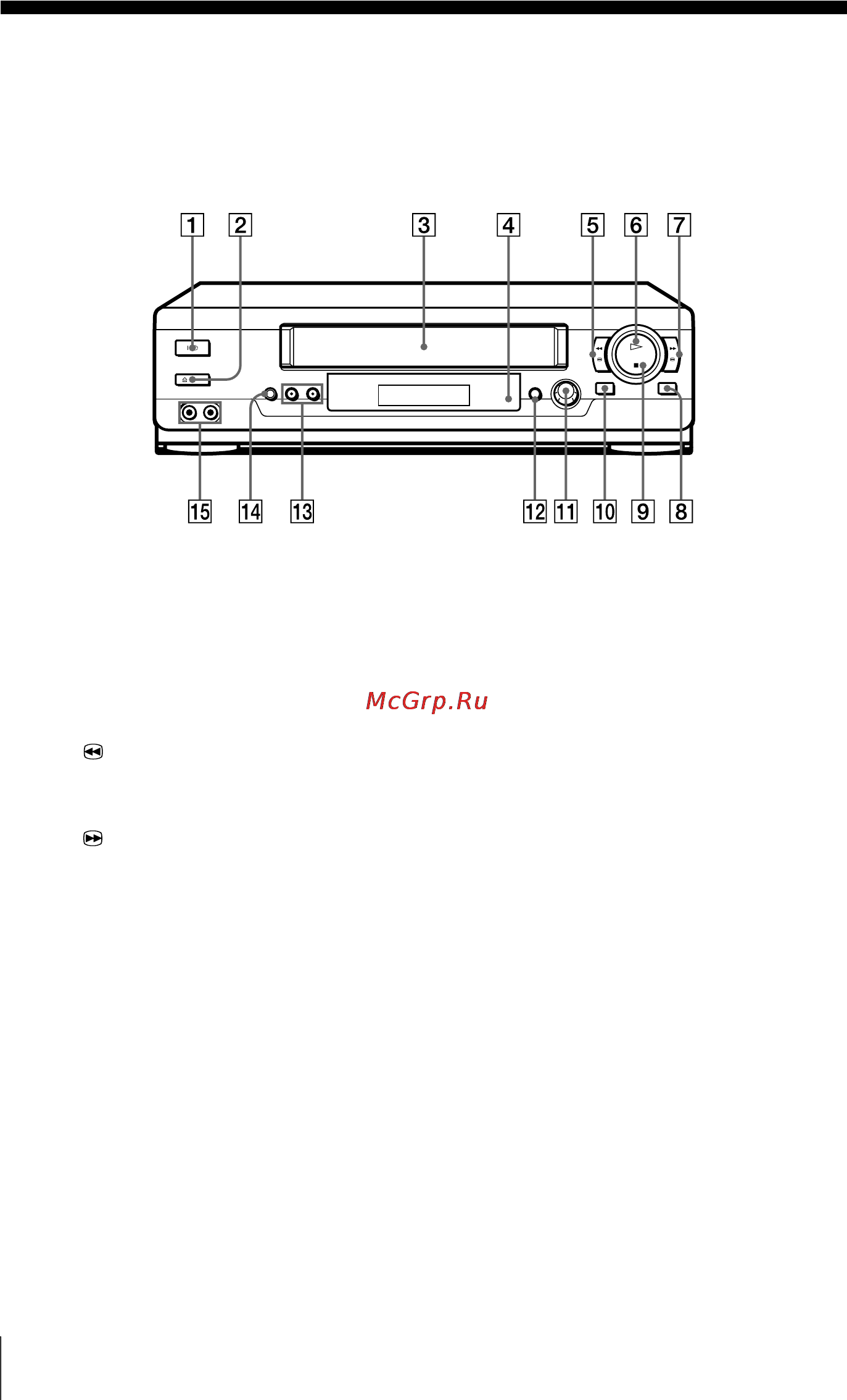 Sony SLV-SE100A2 [84/92] Front panel